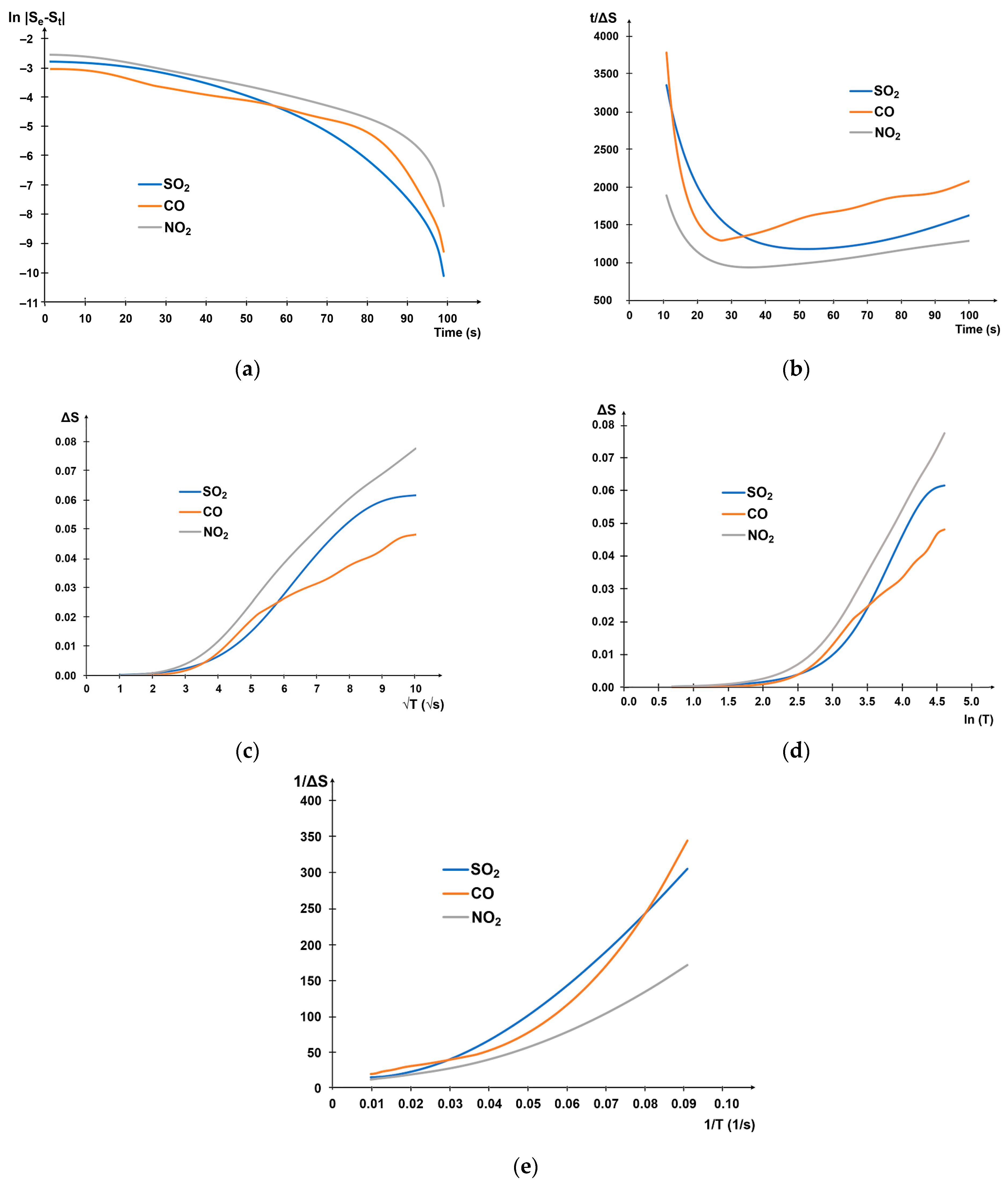 Carbon 09 00104 g004