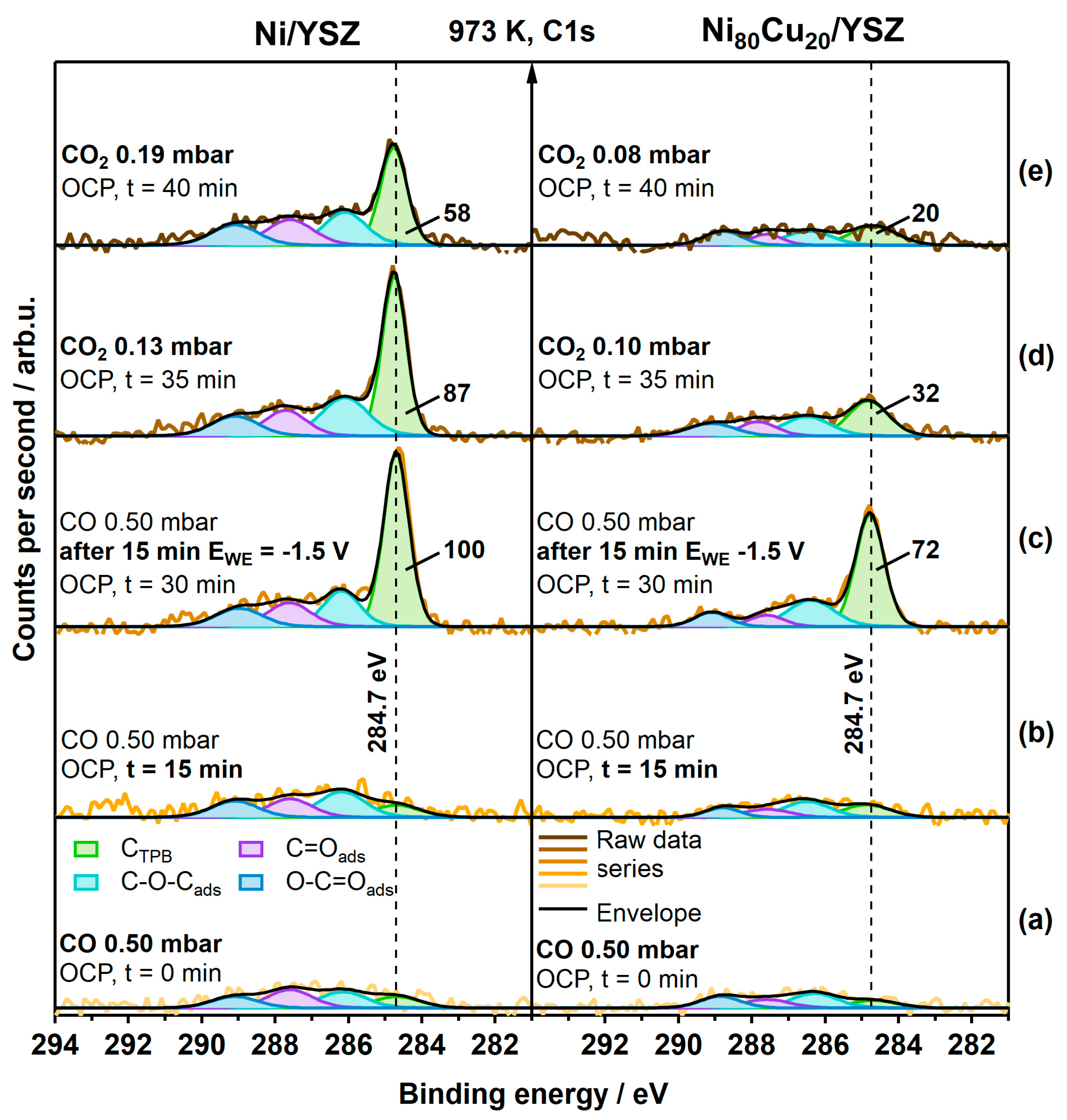 Carbon 09 00106 g001