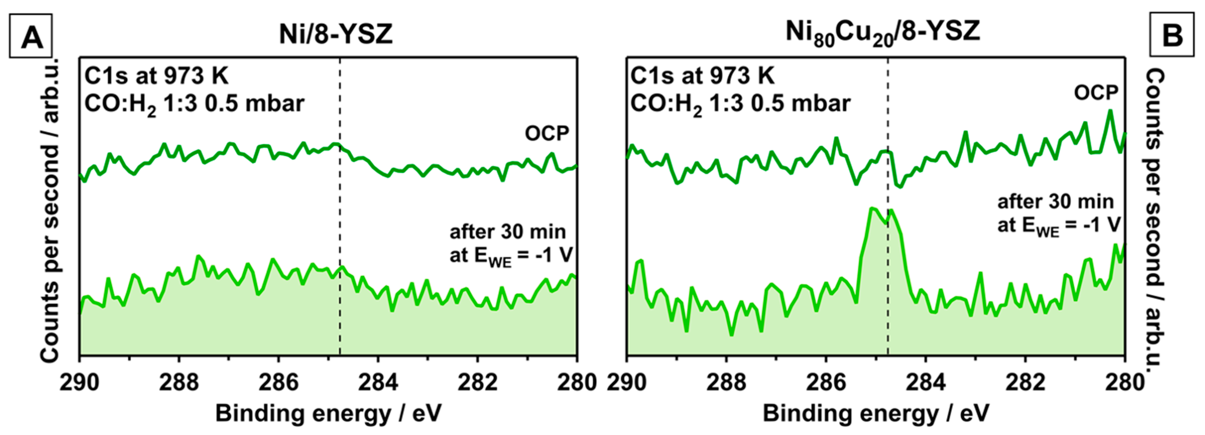 Carbon 09 00106 g002