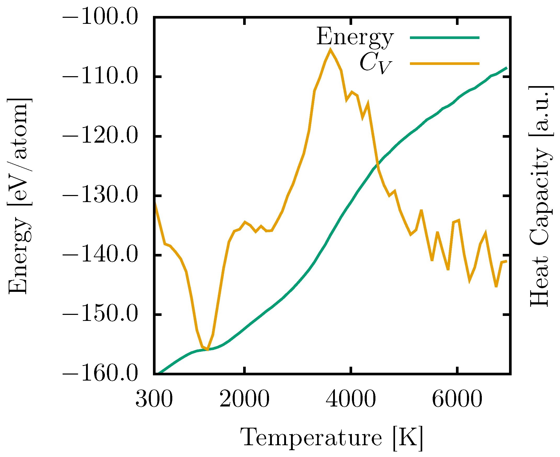Carbon 09 00110 g002 Carbon 09 00110 g002