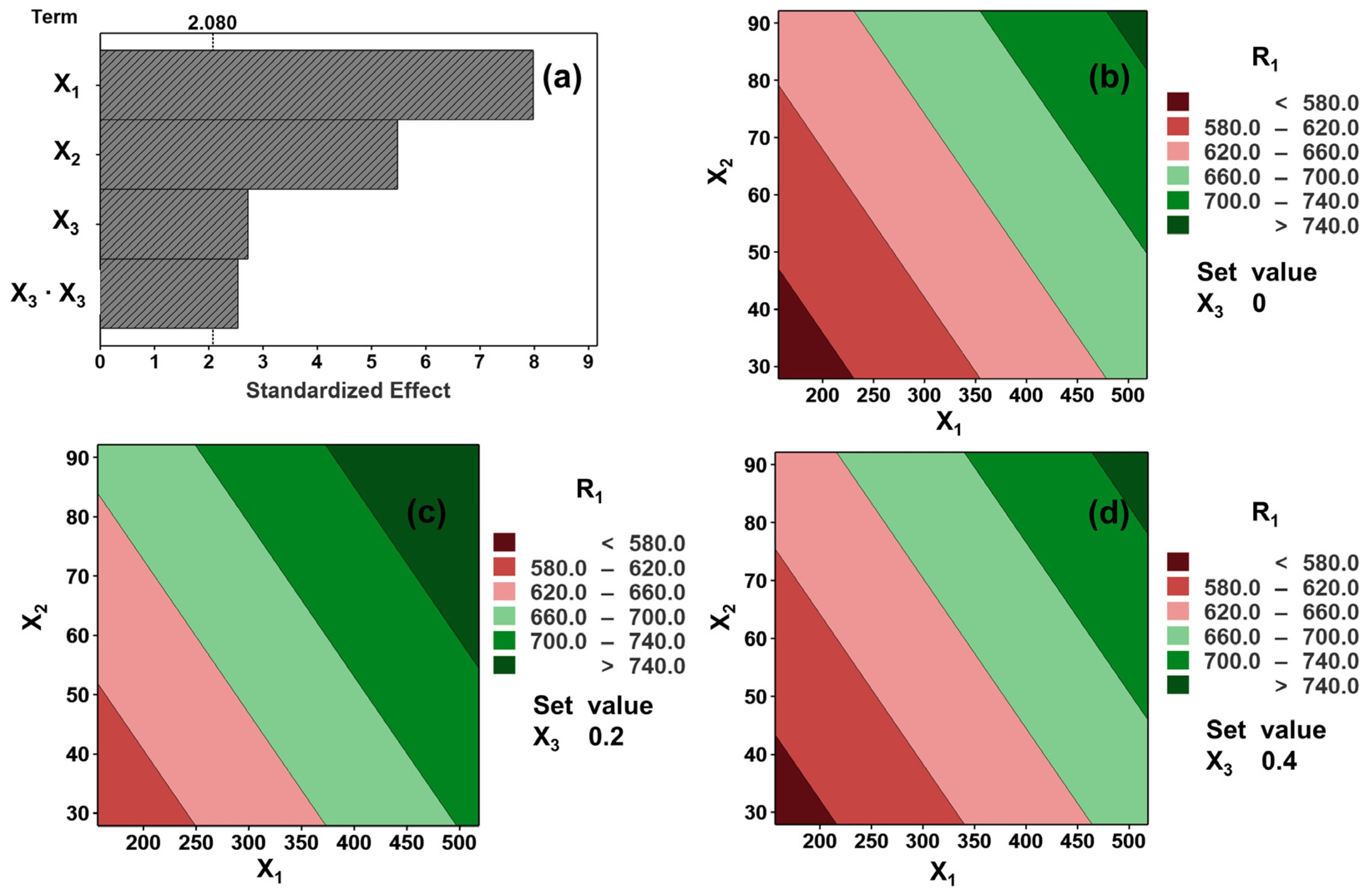 Carbon 09 00115 g001