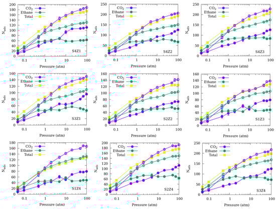 Carbon 09 00116 g0a1