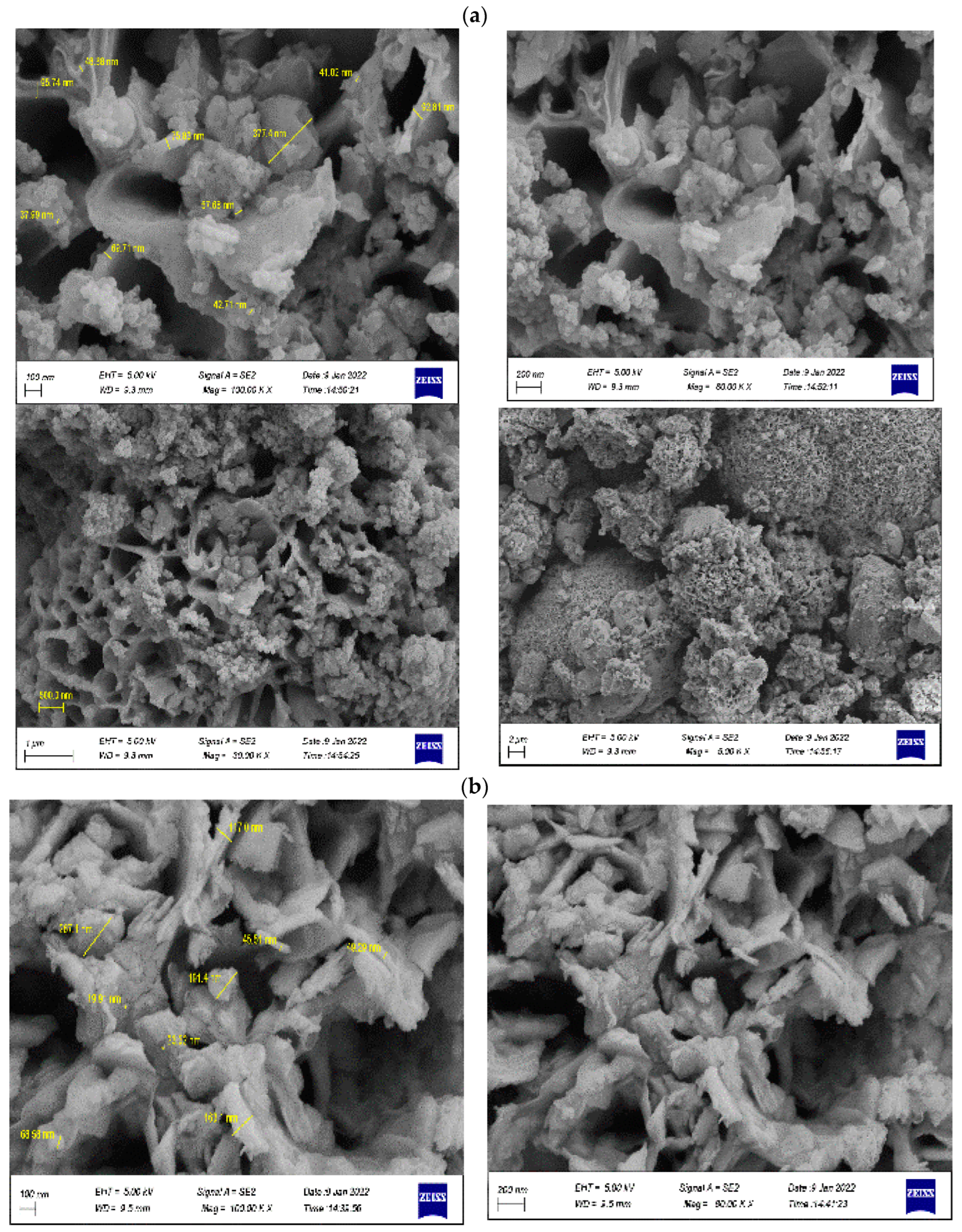 Carbon 10 00002 g003a Carbon 10 00002 g003a