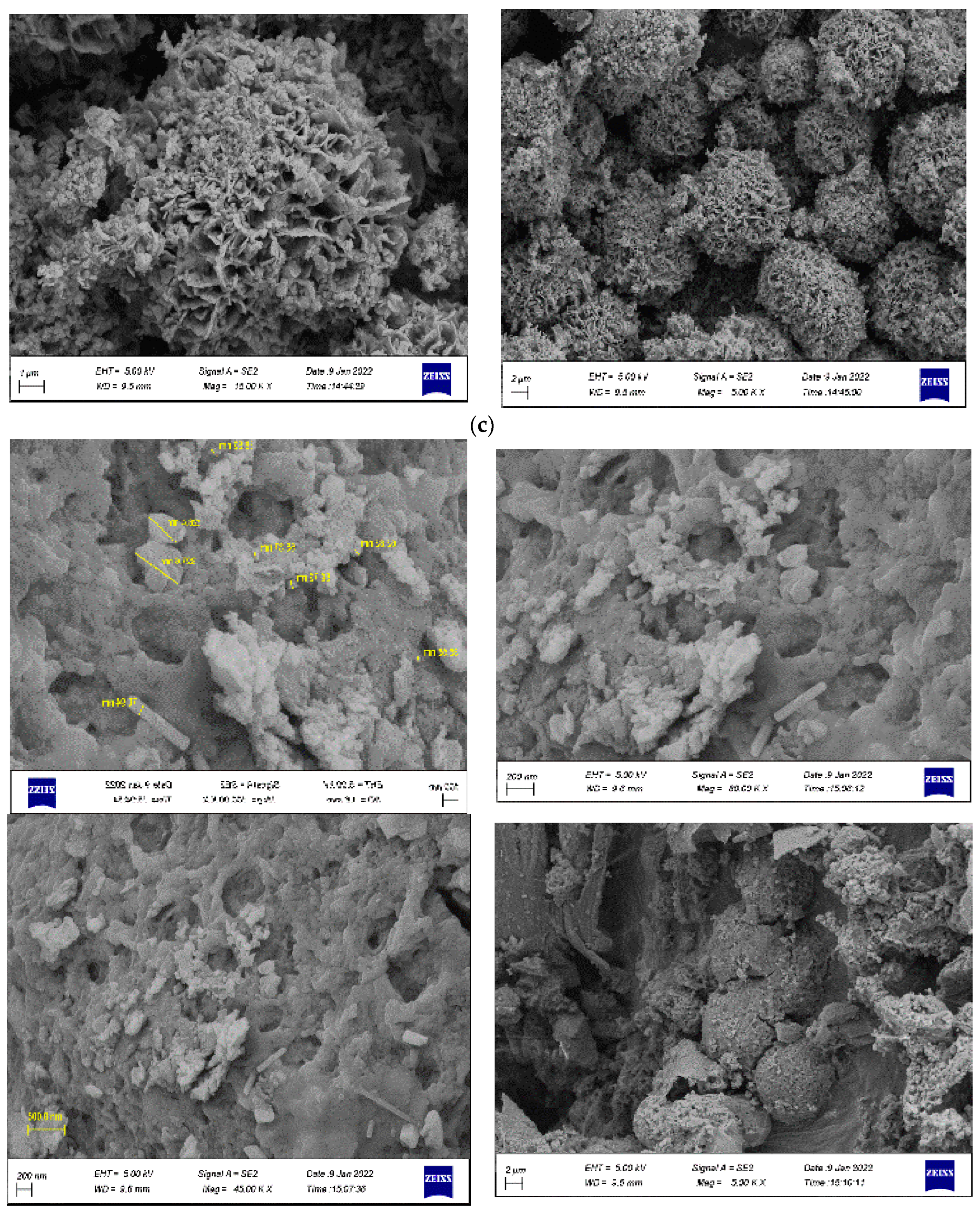 Carbon 10 00002 g003b Carbon 10 00002 g003b