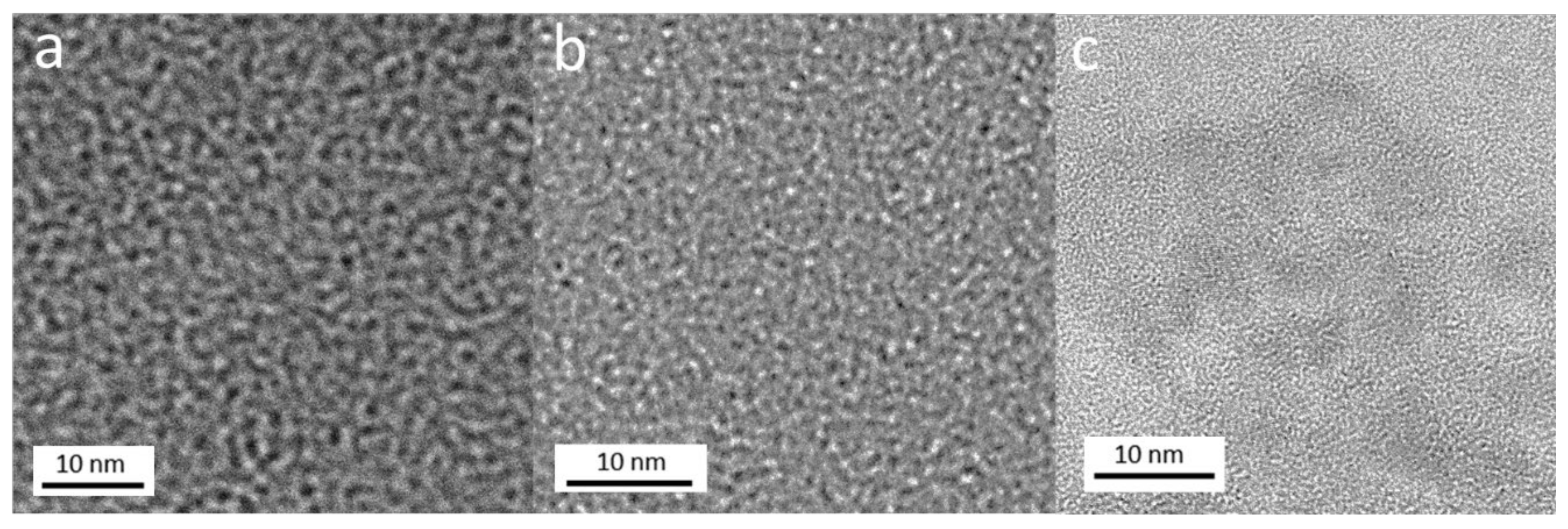 Carbon 10 00003 g002 Carbon 10 00003 g002