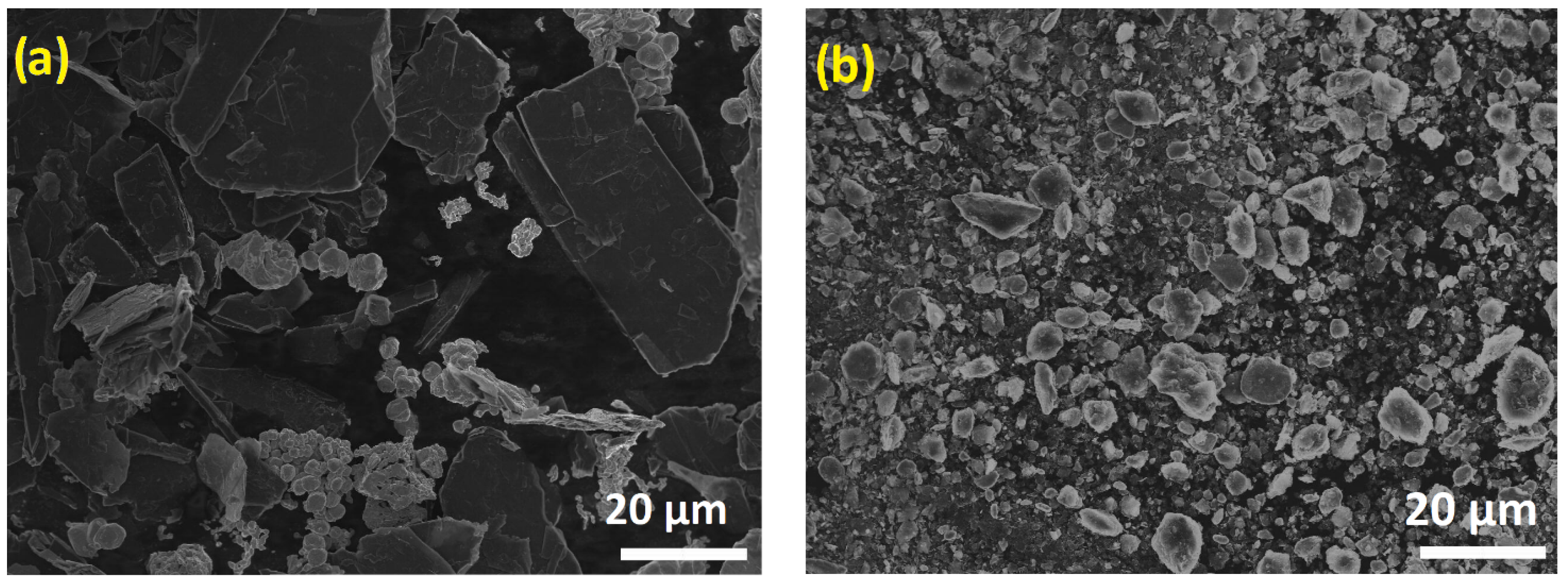Carbon 10 00011 g003 Carbon 10 00011 g003