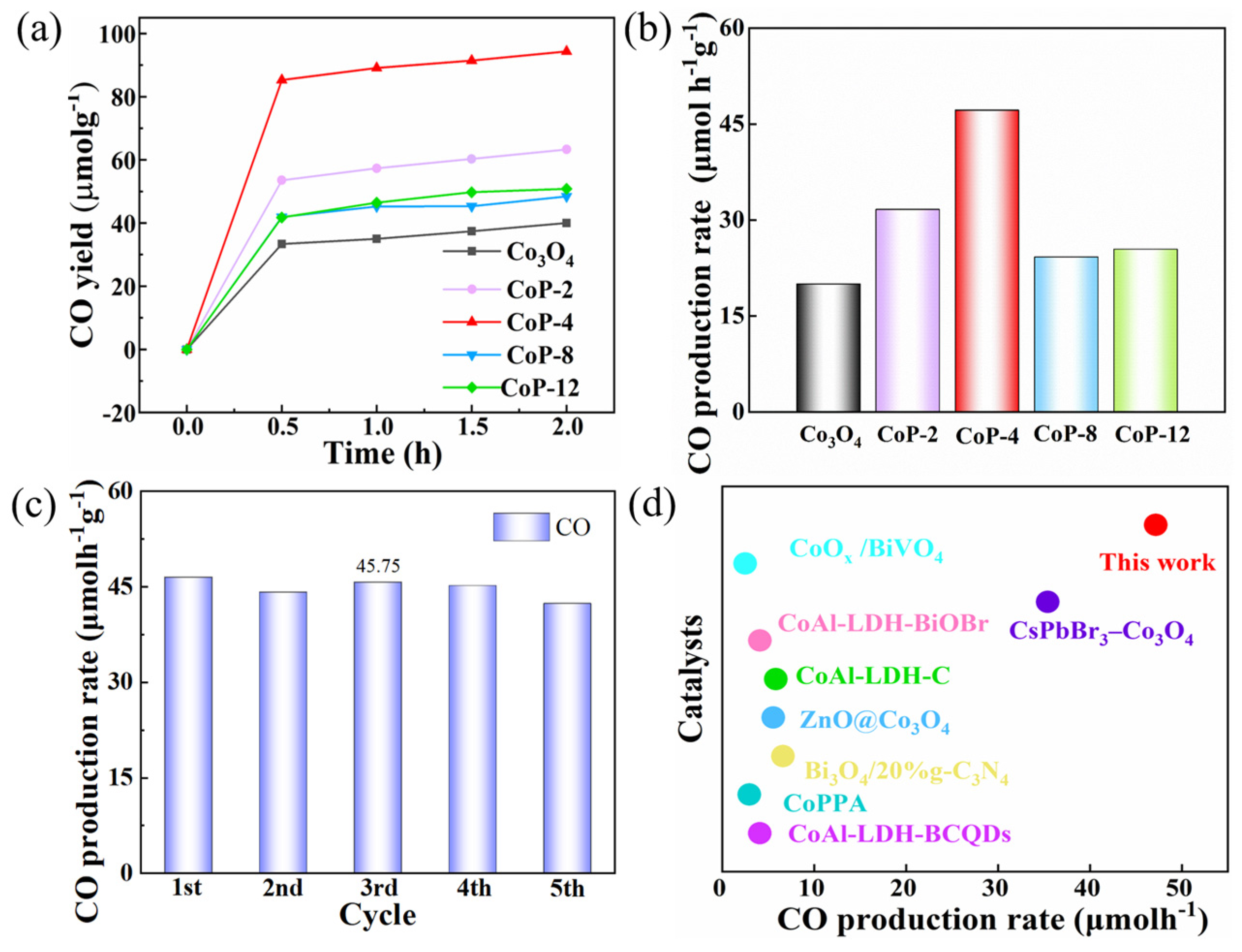 Carbon 10 00012 g004