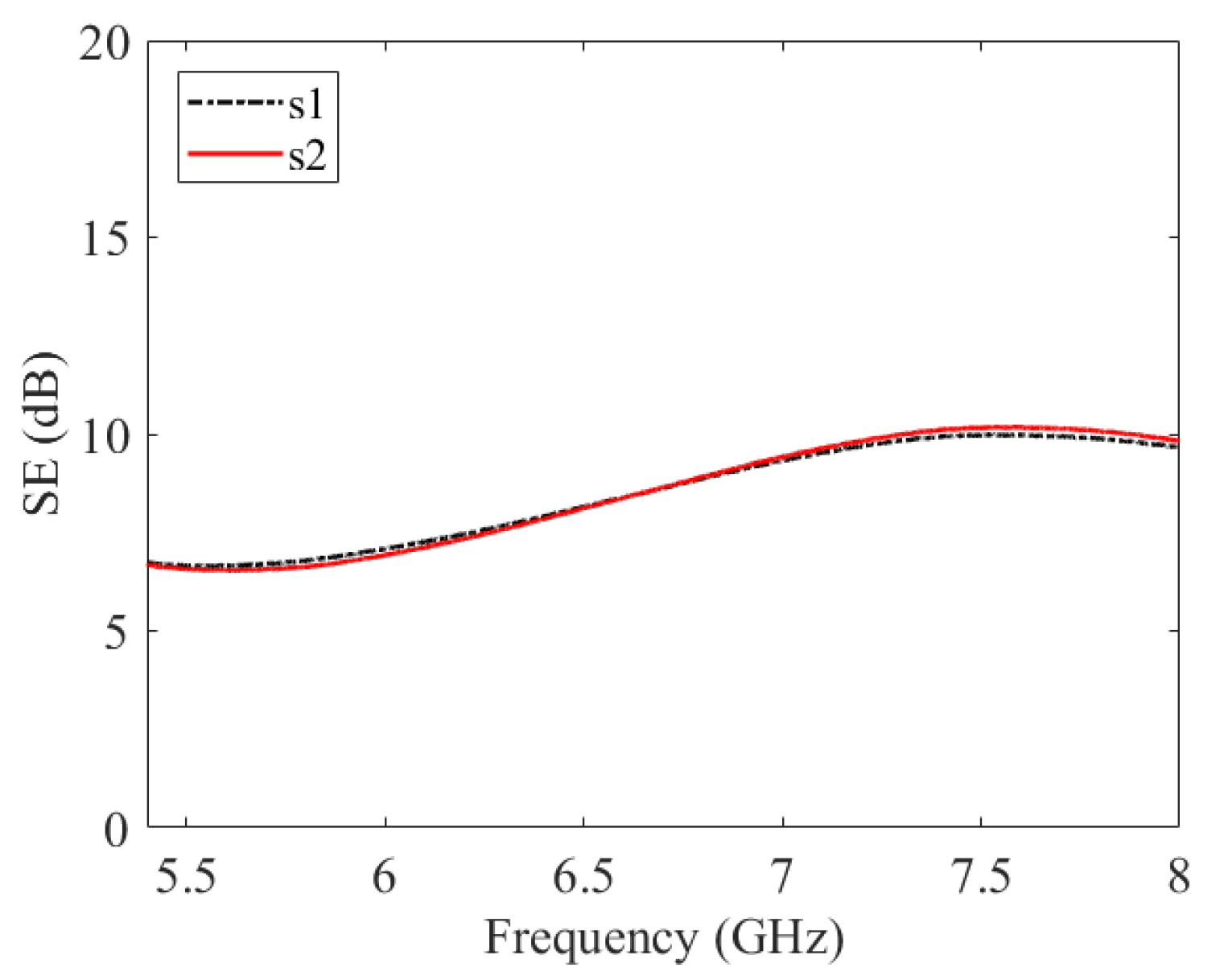 Carbon 10 00021 g011