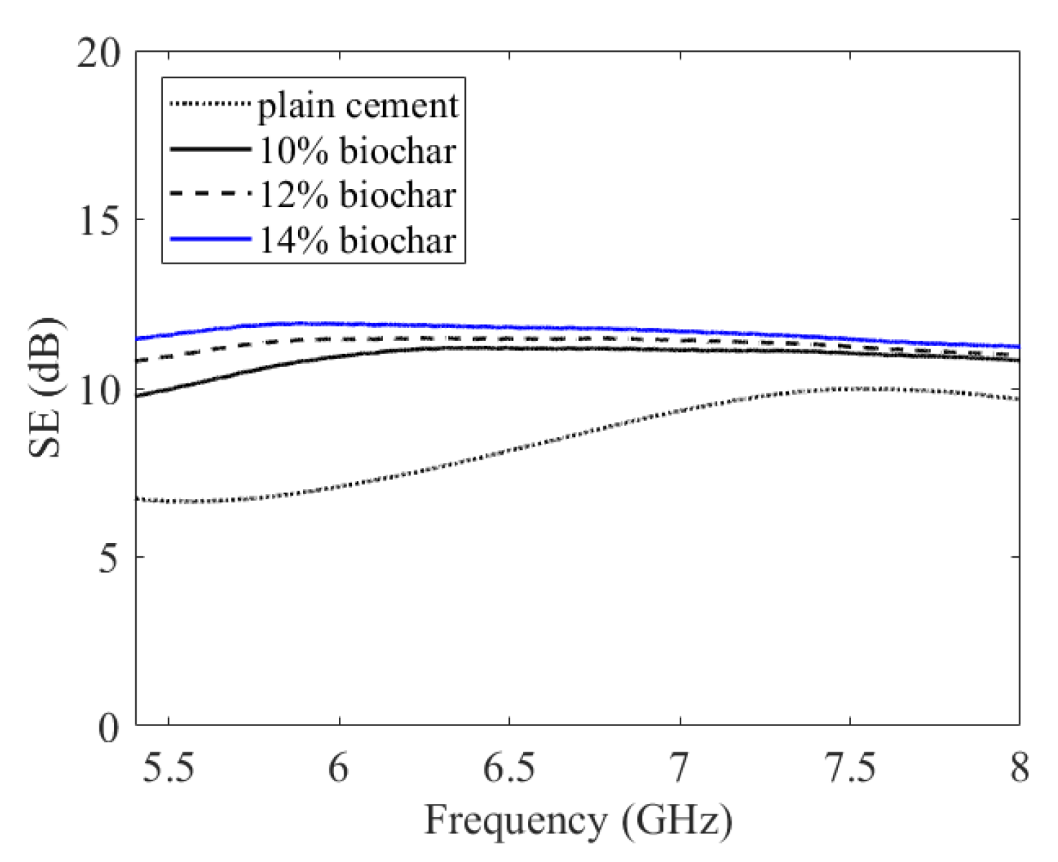 Carbon 10 00021 g013