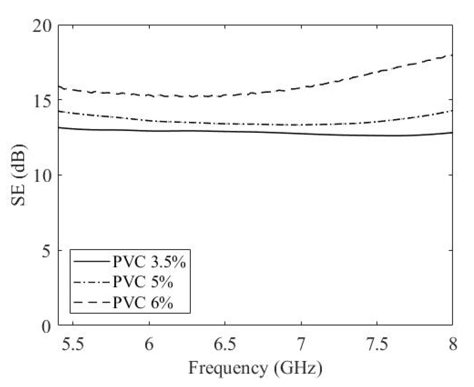Carbon 10 00021 g014