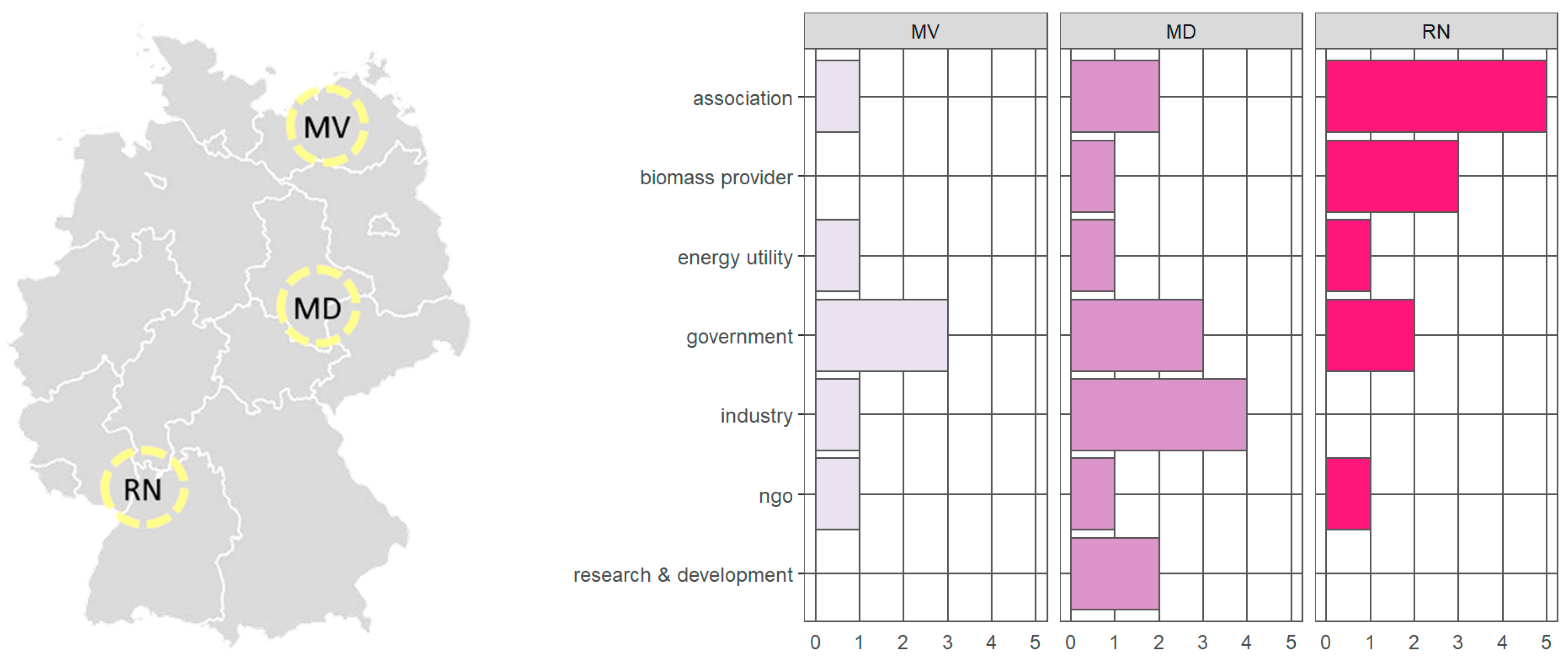 Carbon 10 00025 g001