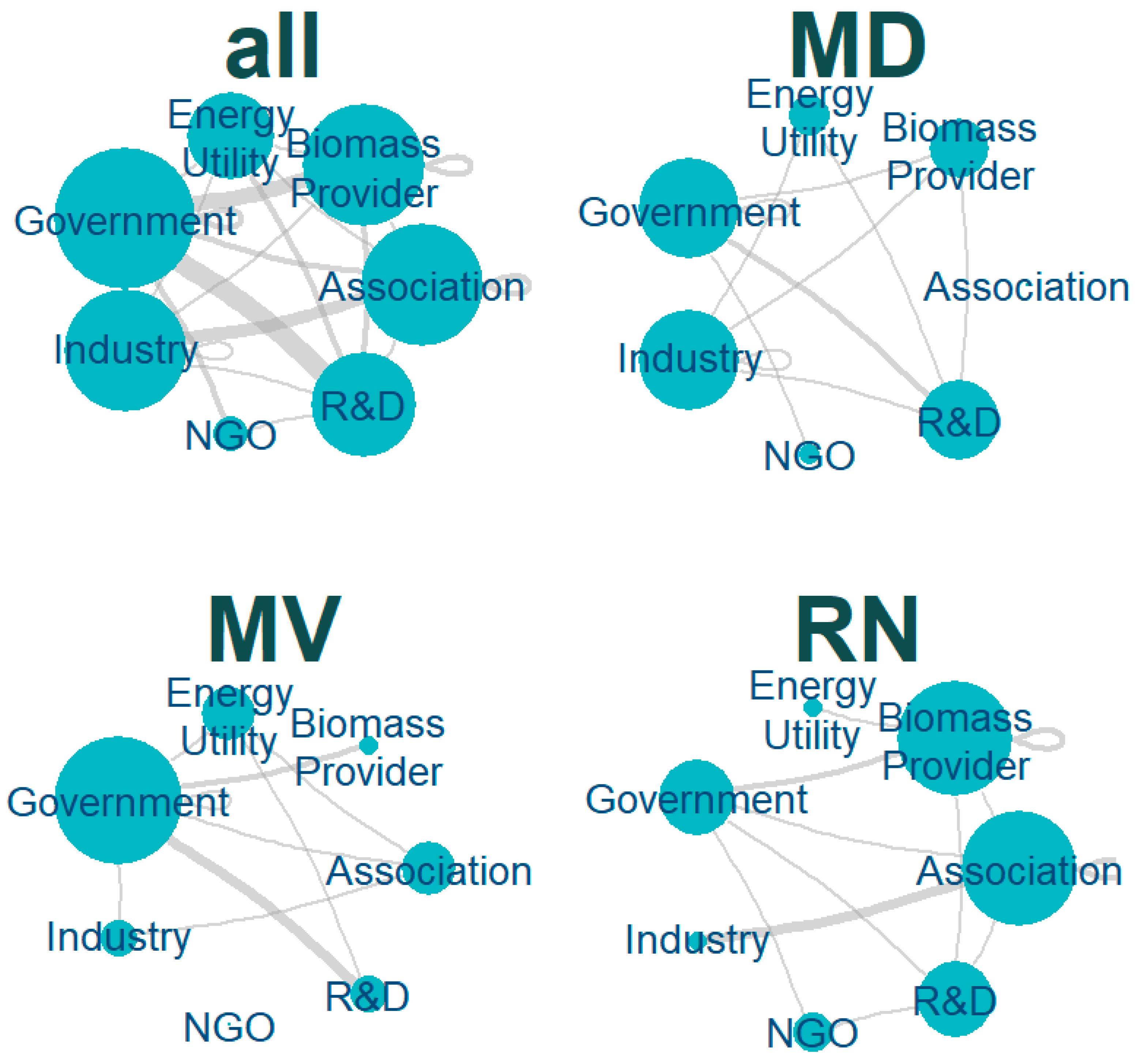 Carbon 10 00025 g004
