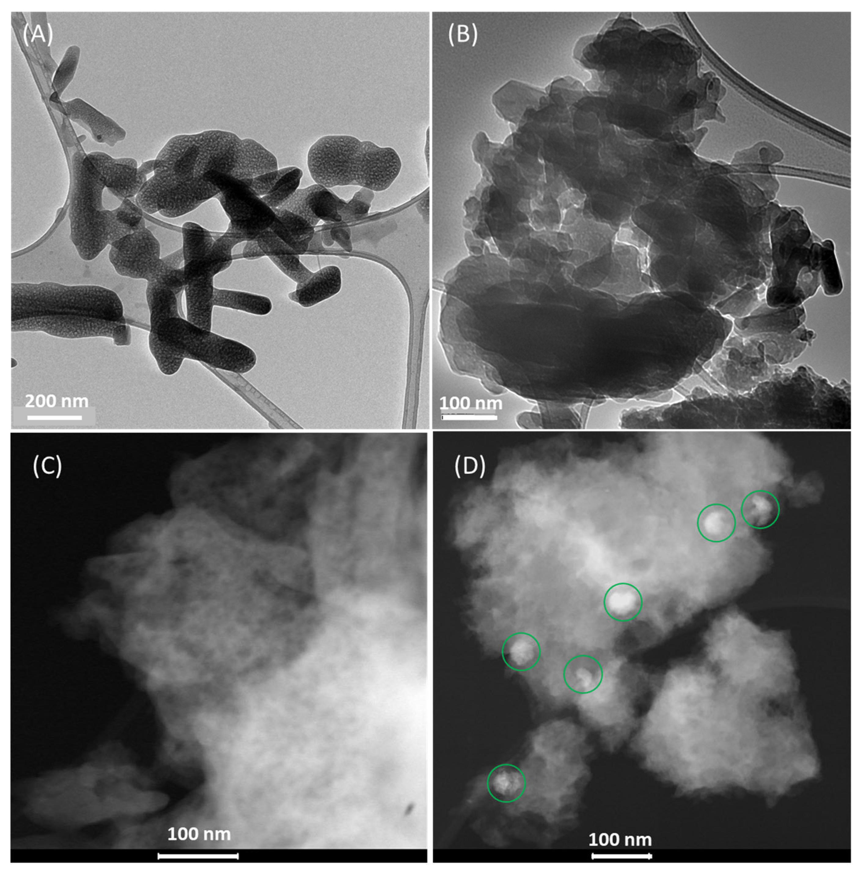 Carbon 10 00027 g003