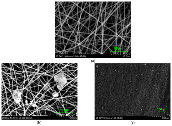 Carbon 10 00032 g003a Carbon 10 00032 g003a