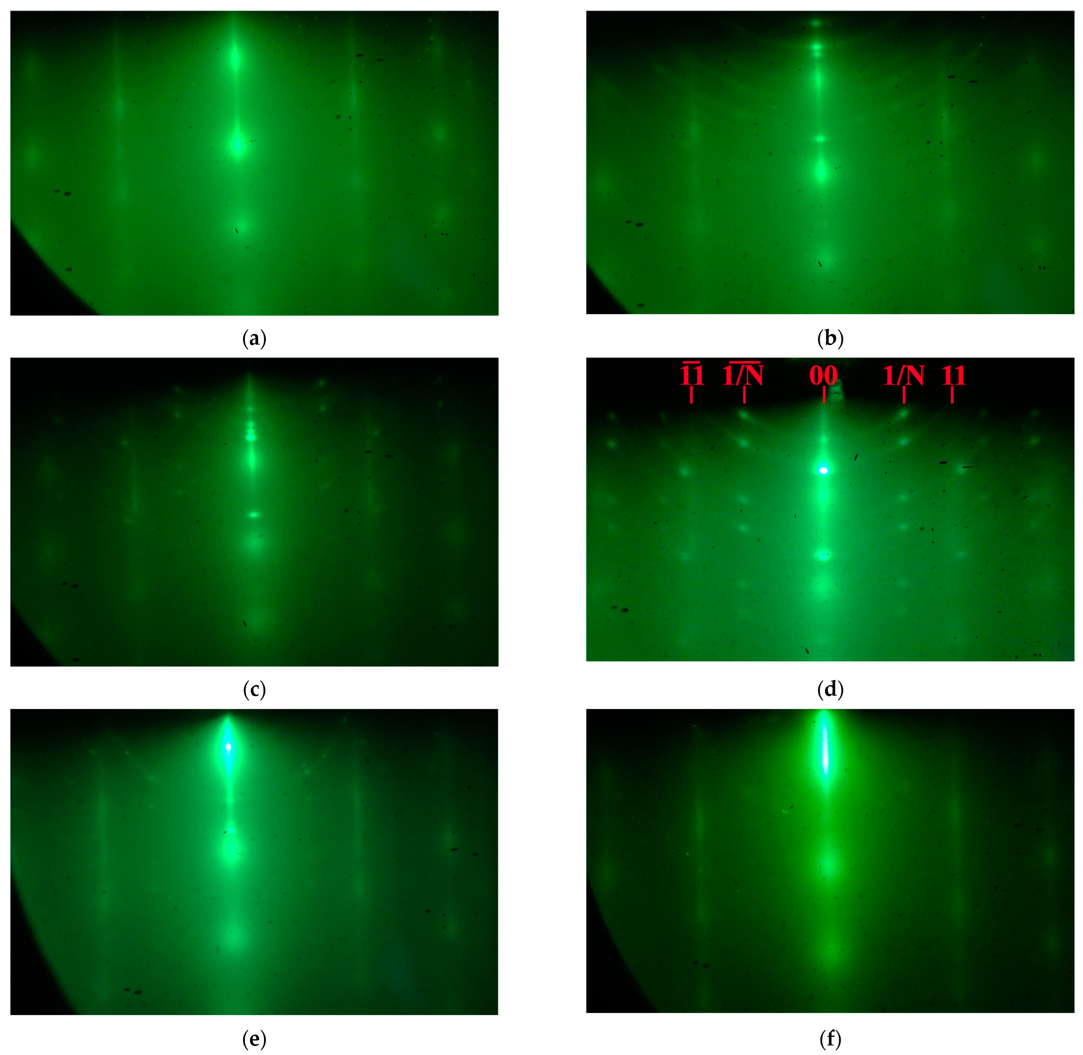 Carbon 10 00036 g004