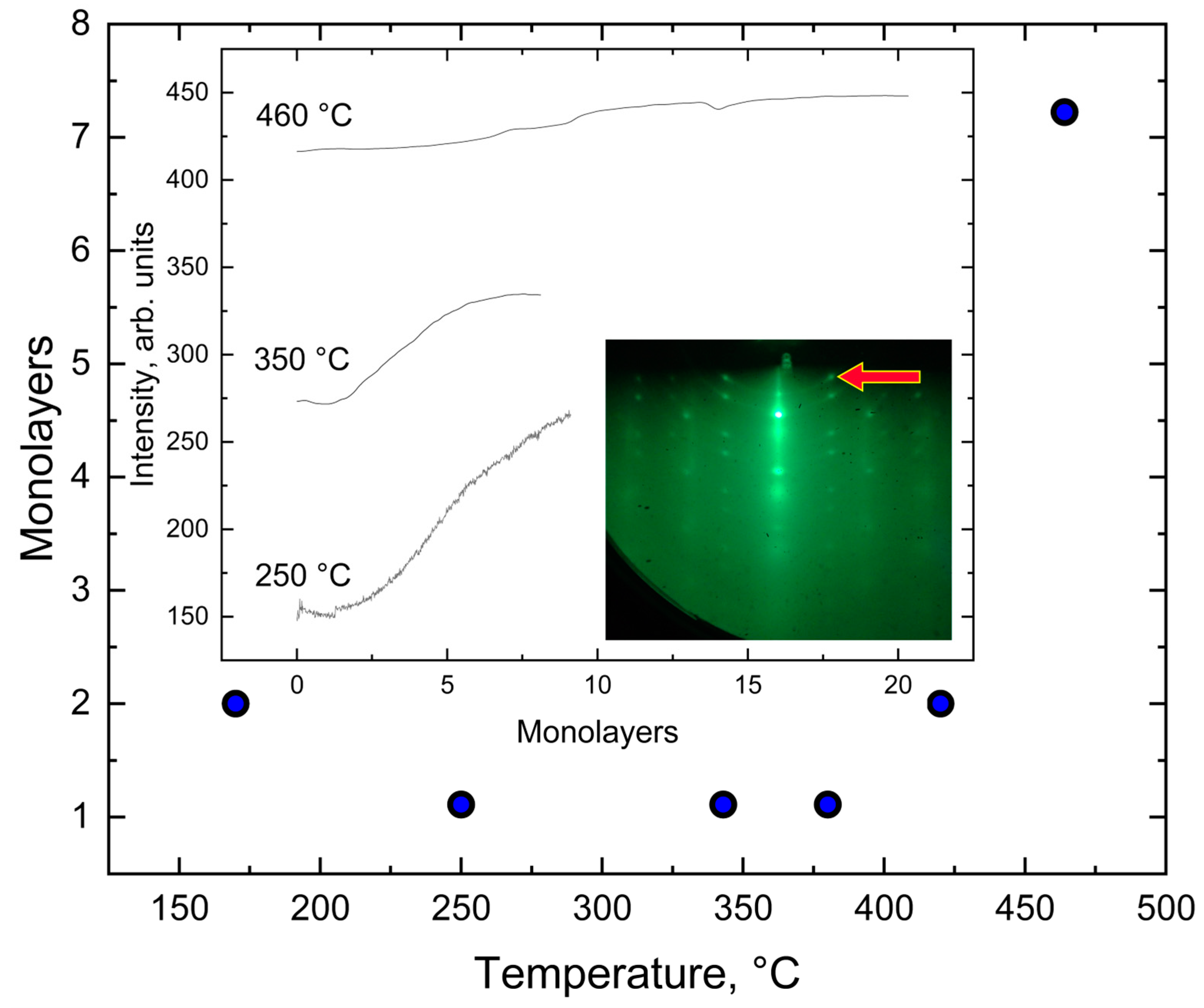 Carbon 10 00036 g009