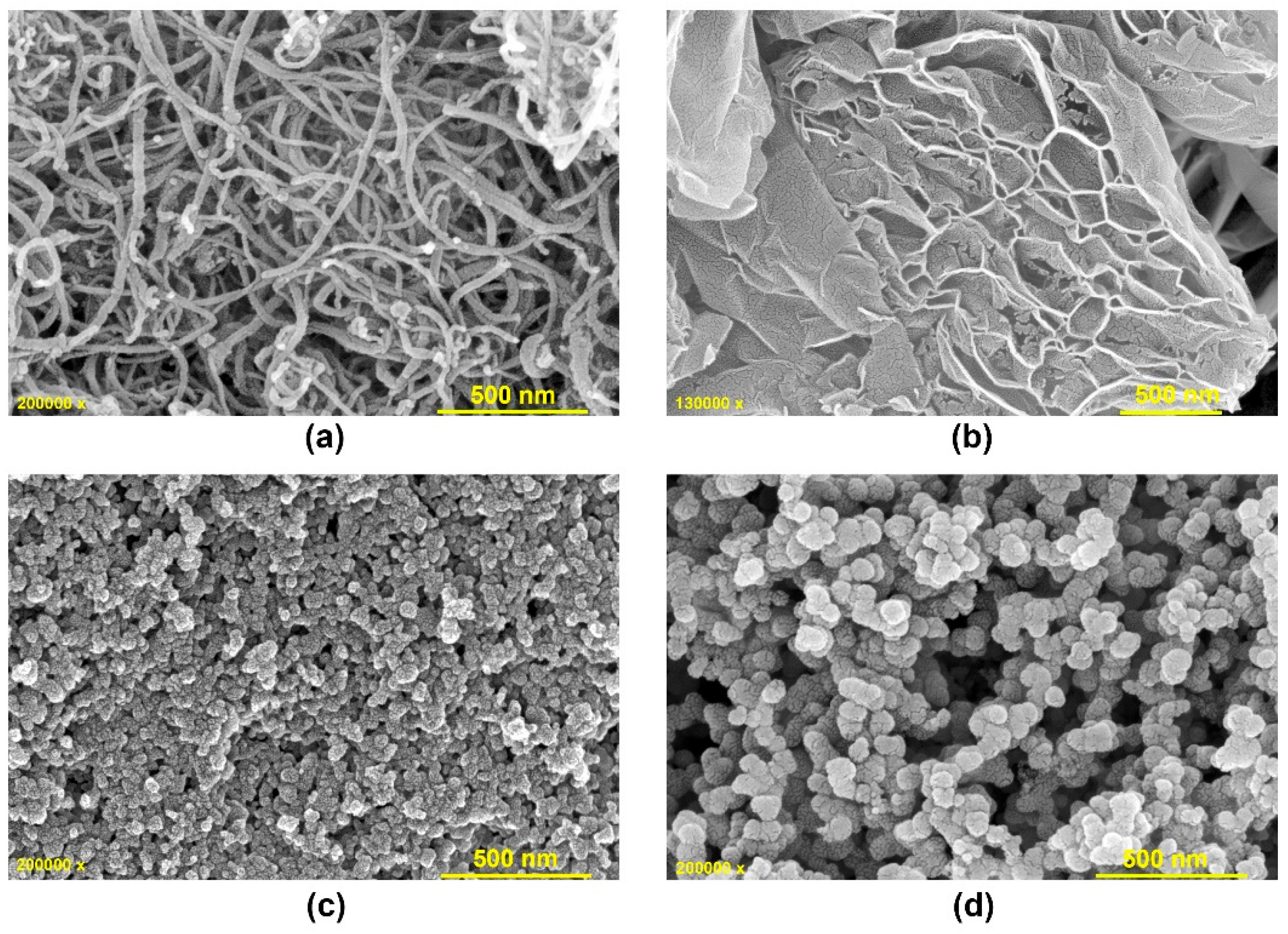 Carbon 10 00040 g001