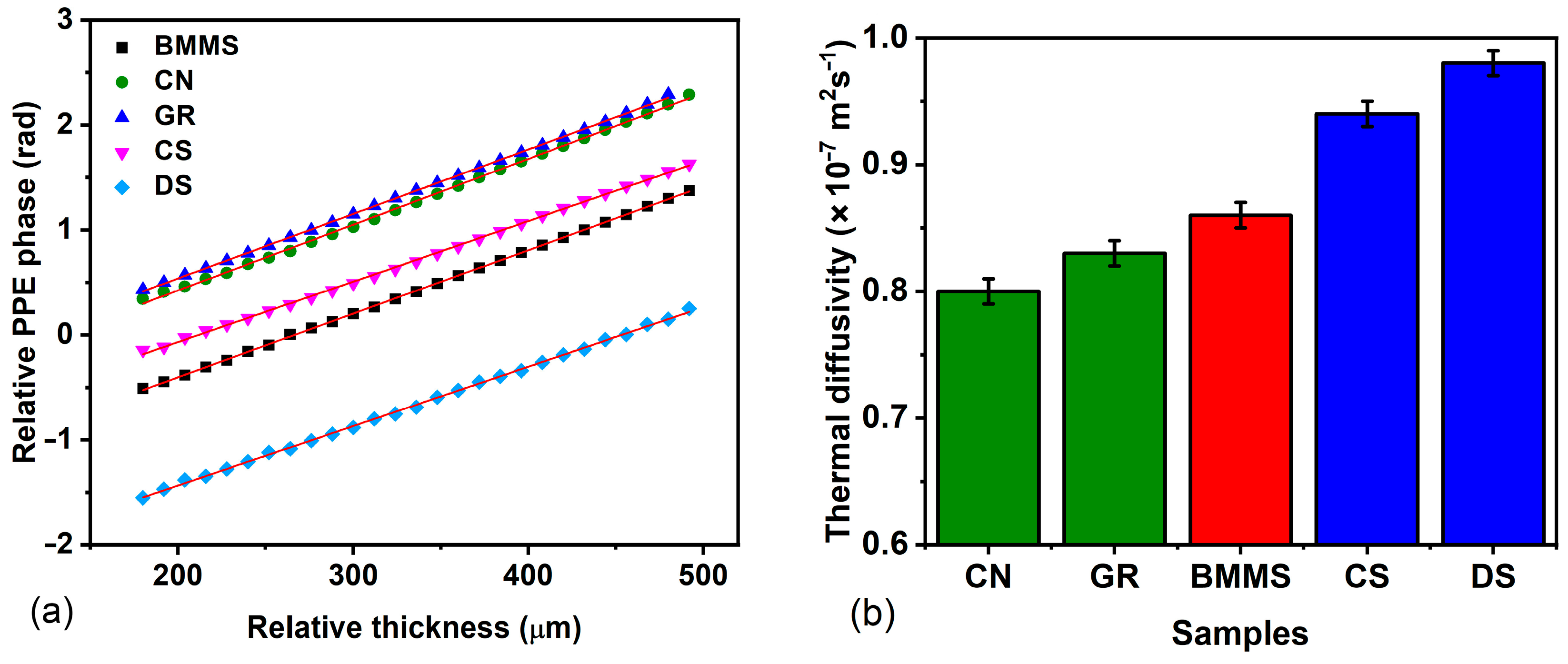 Carbon 10 00040 g004