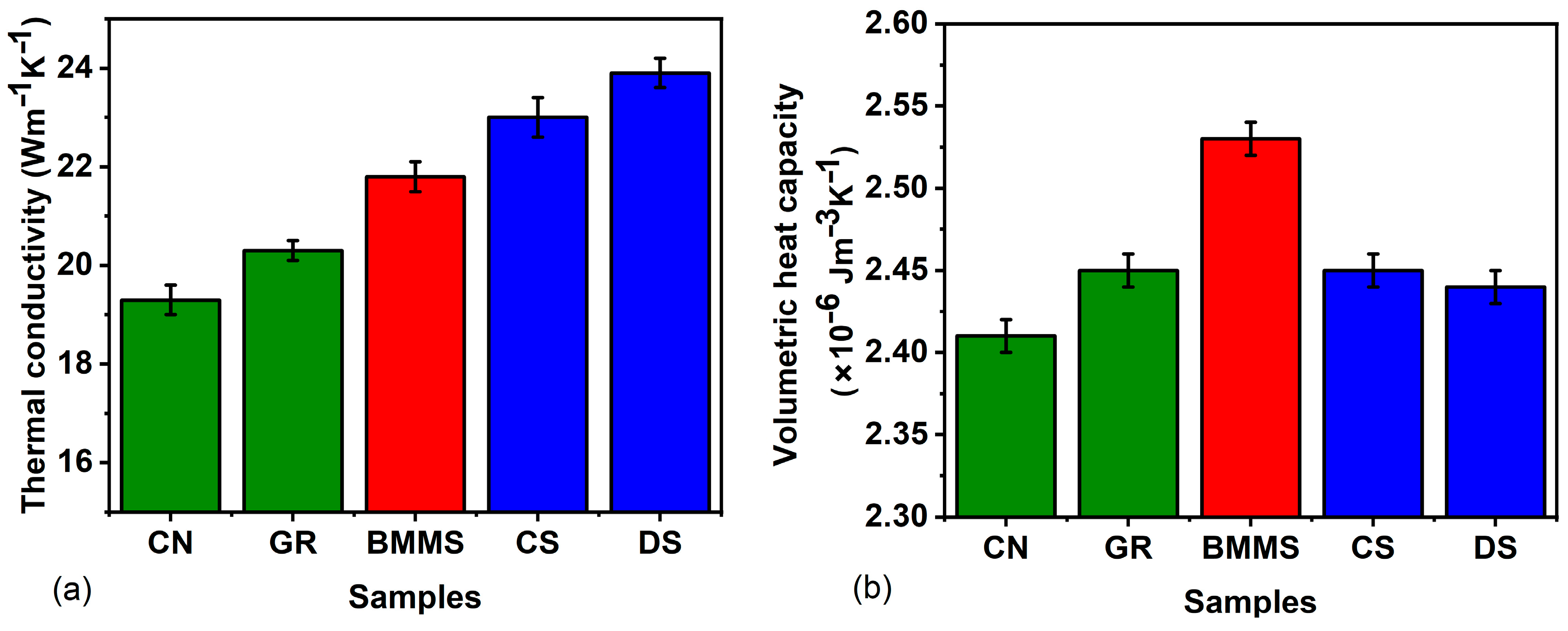 Carbon 10 00040 g006