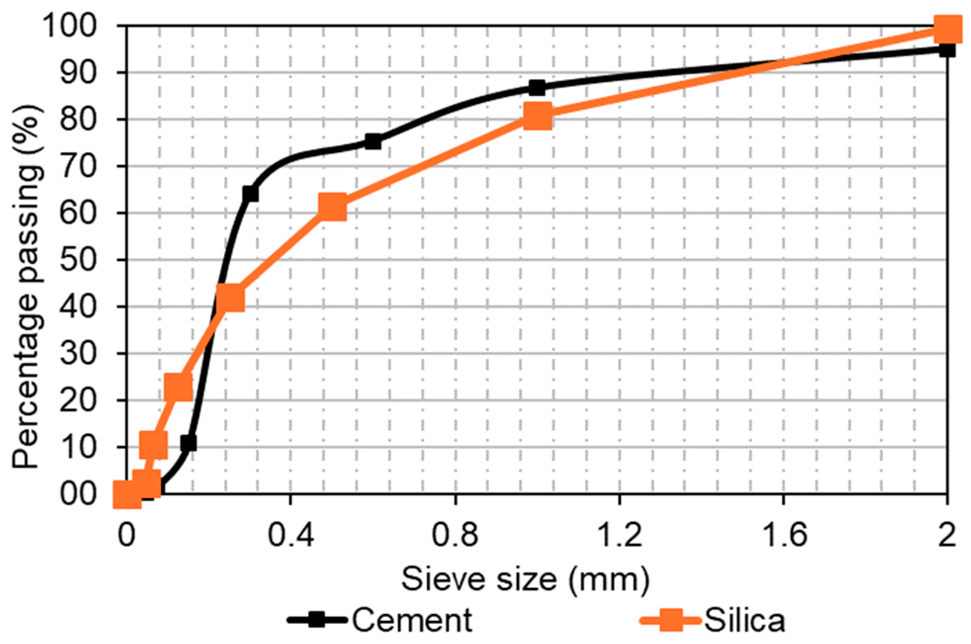 Carbon 10 00041 g001