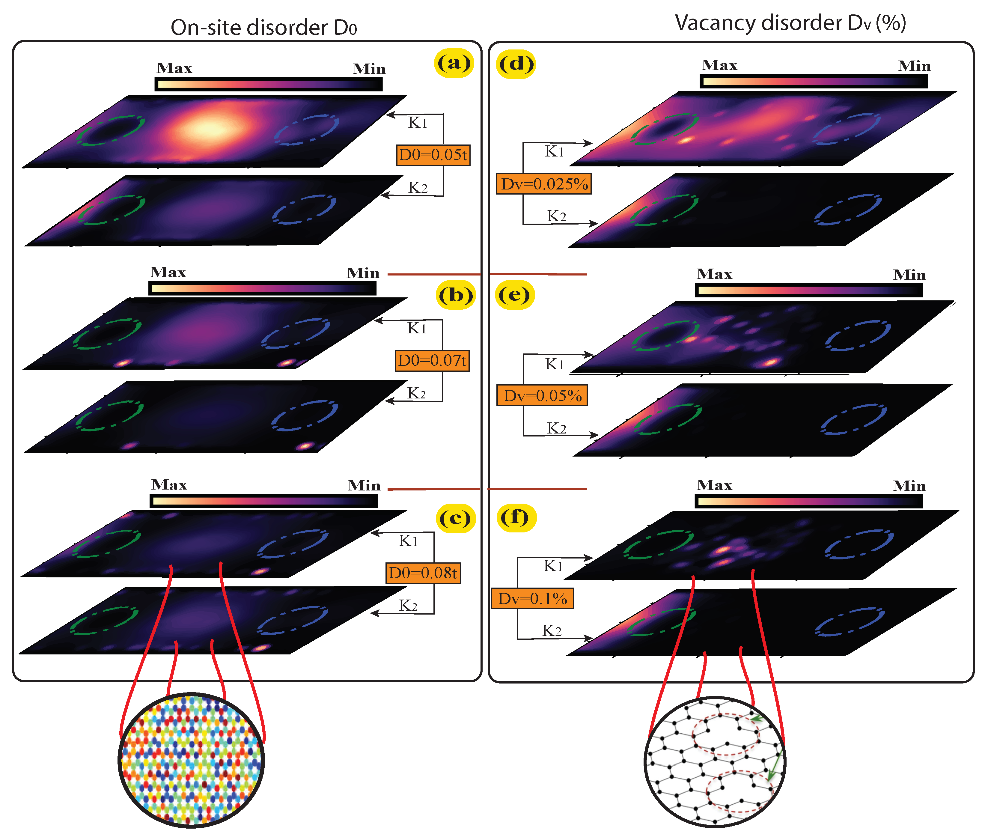 Carbon 10 00044 g006