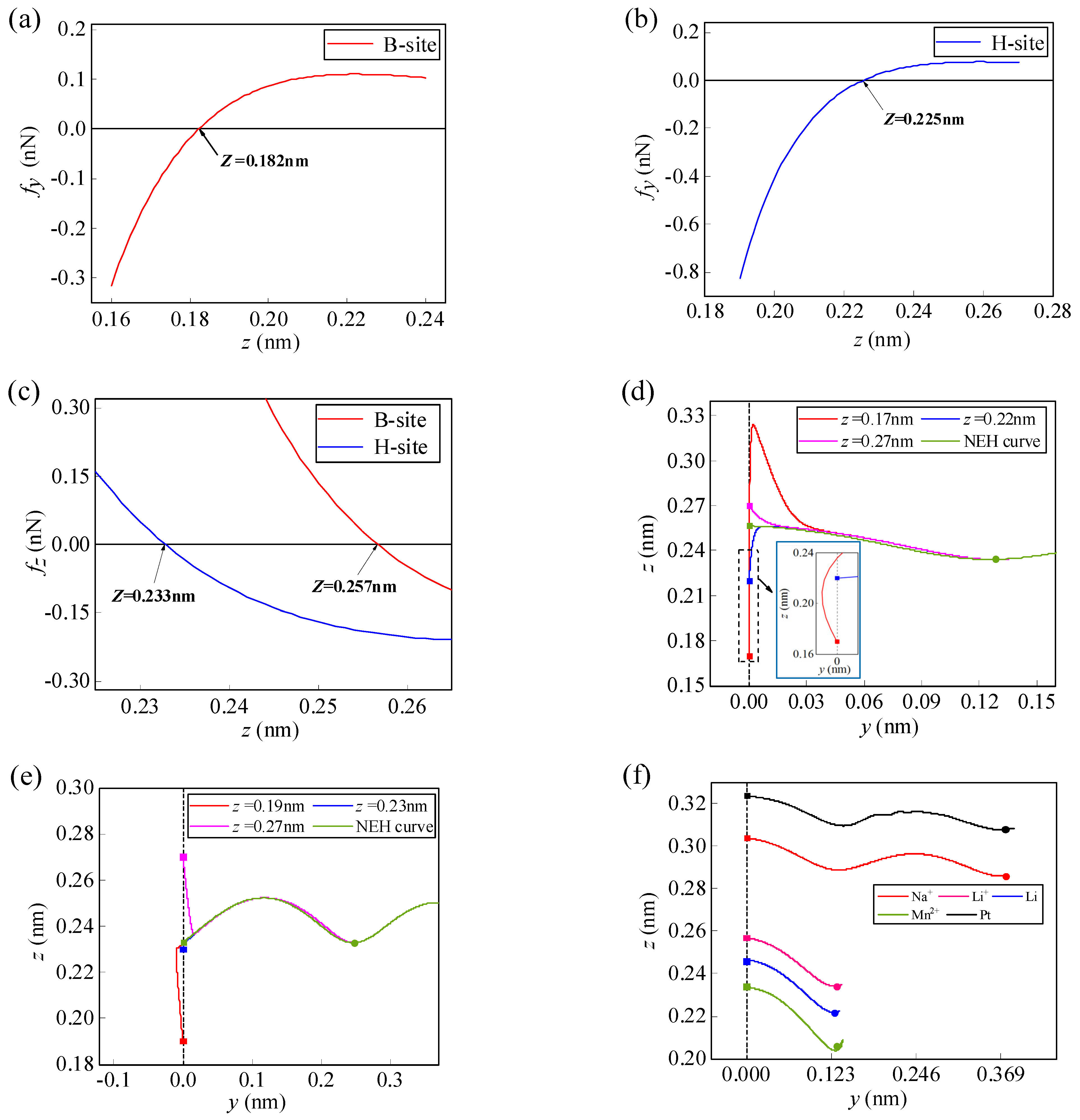 Carbon 10 00059 g004