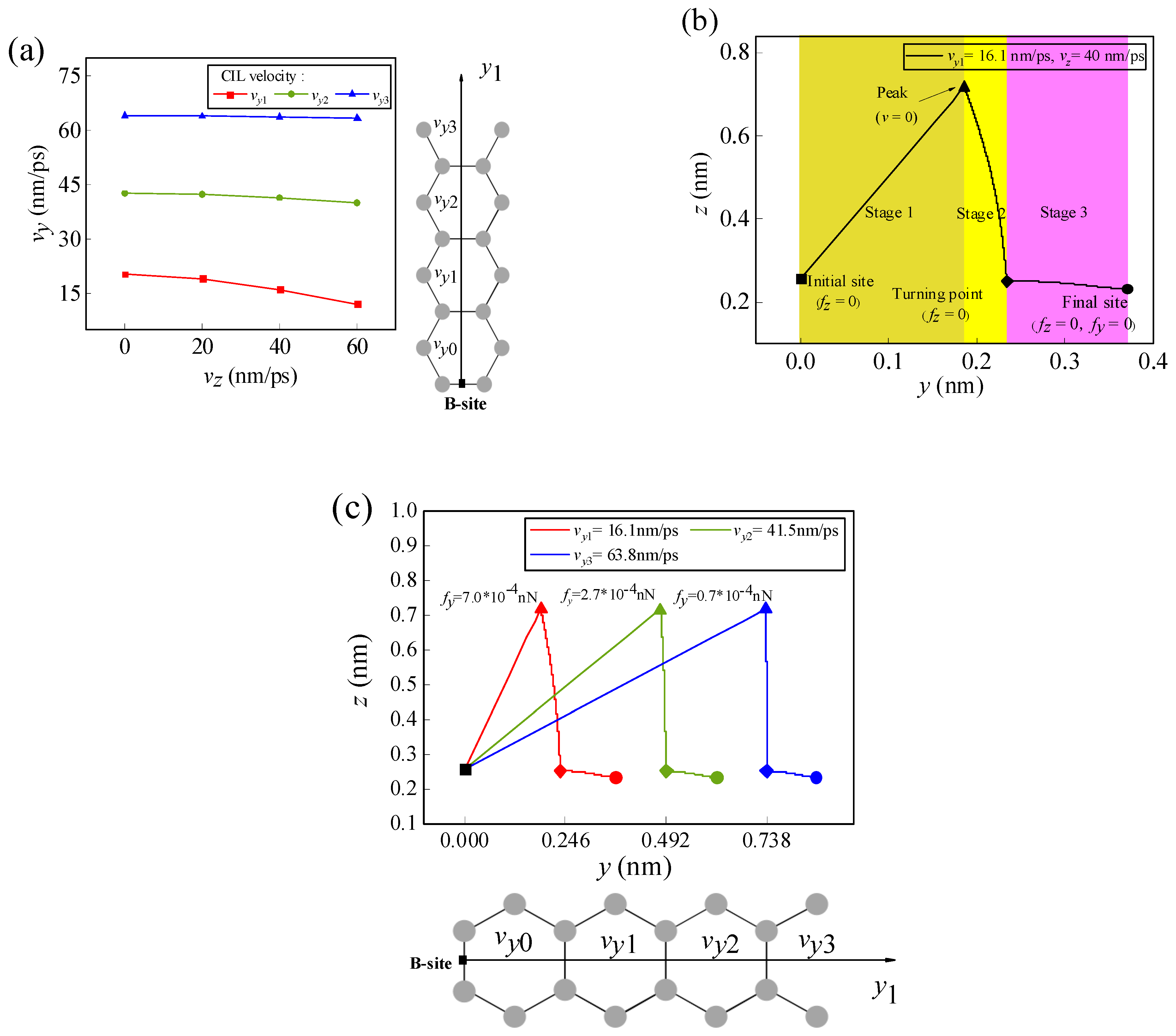 Carbon 10 00059 g006