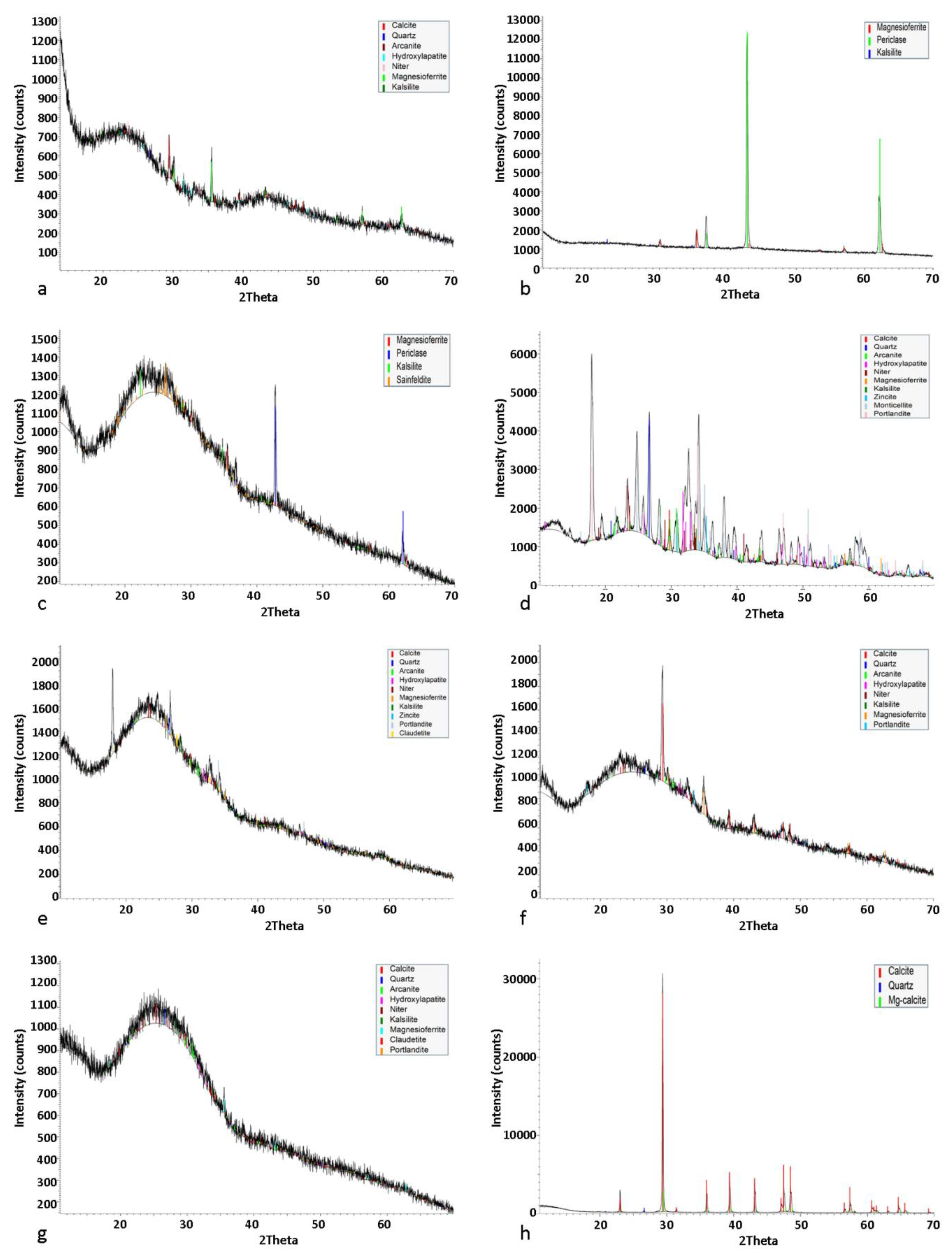 Carbon 10 00061 g001
