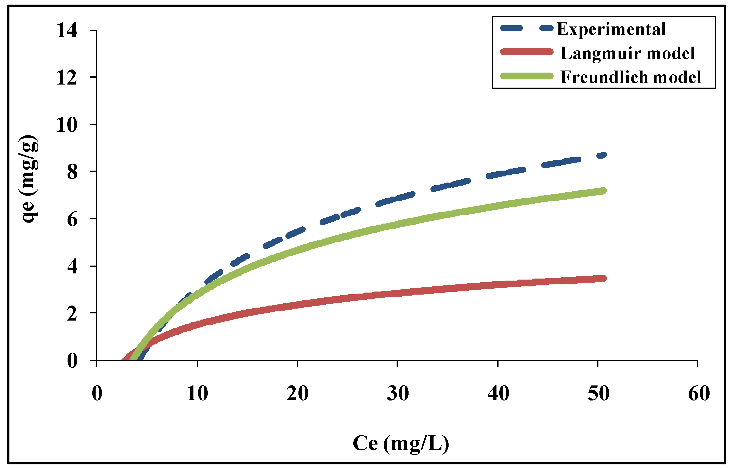 Carbon 10 00061 g004