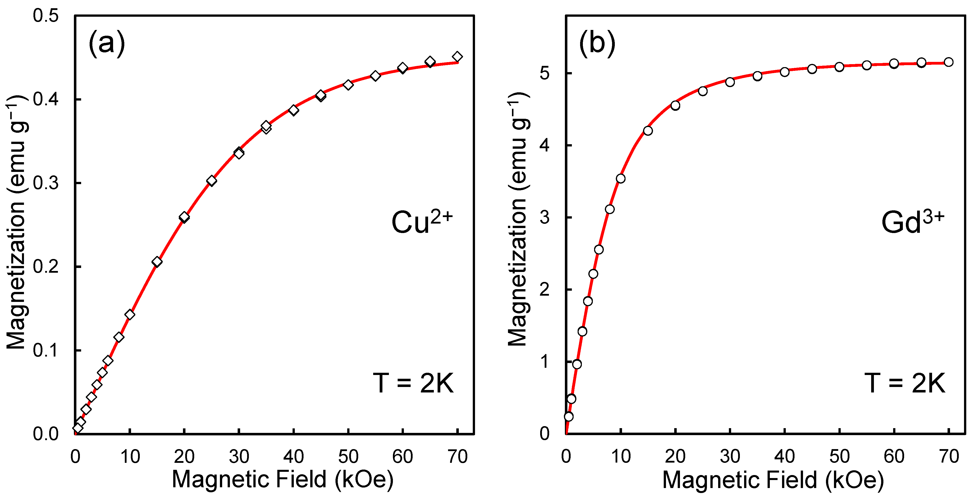 Carbon 10 00063 g001