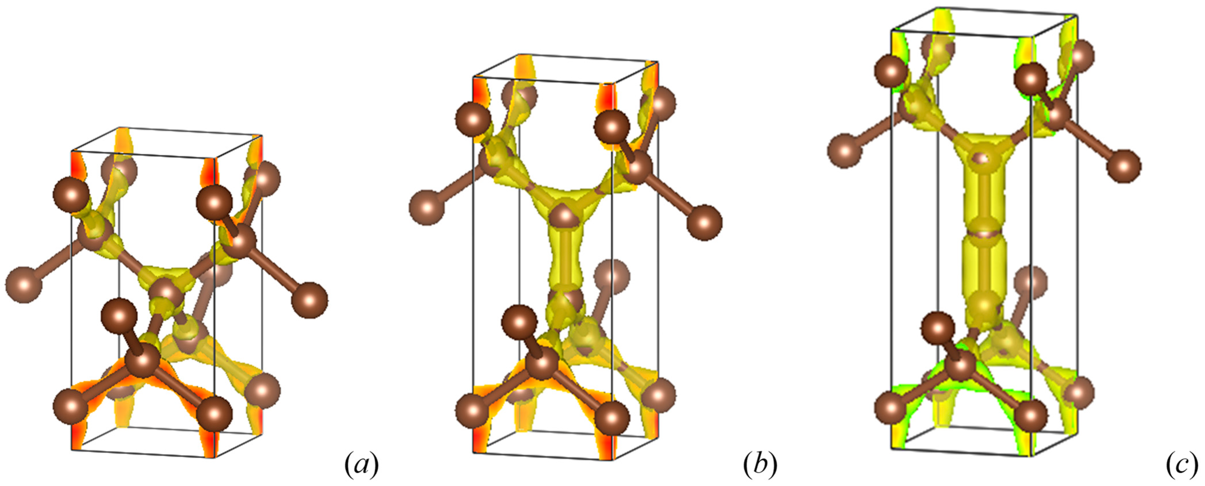 Carbon 10 00064 g004