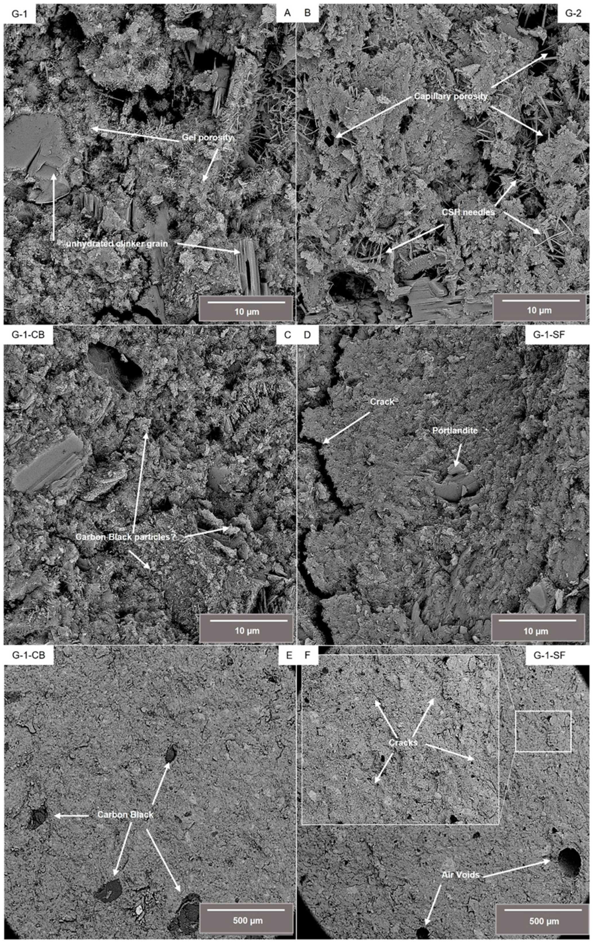 Carbon 10 00071 g001