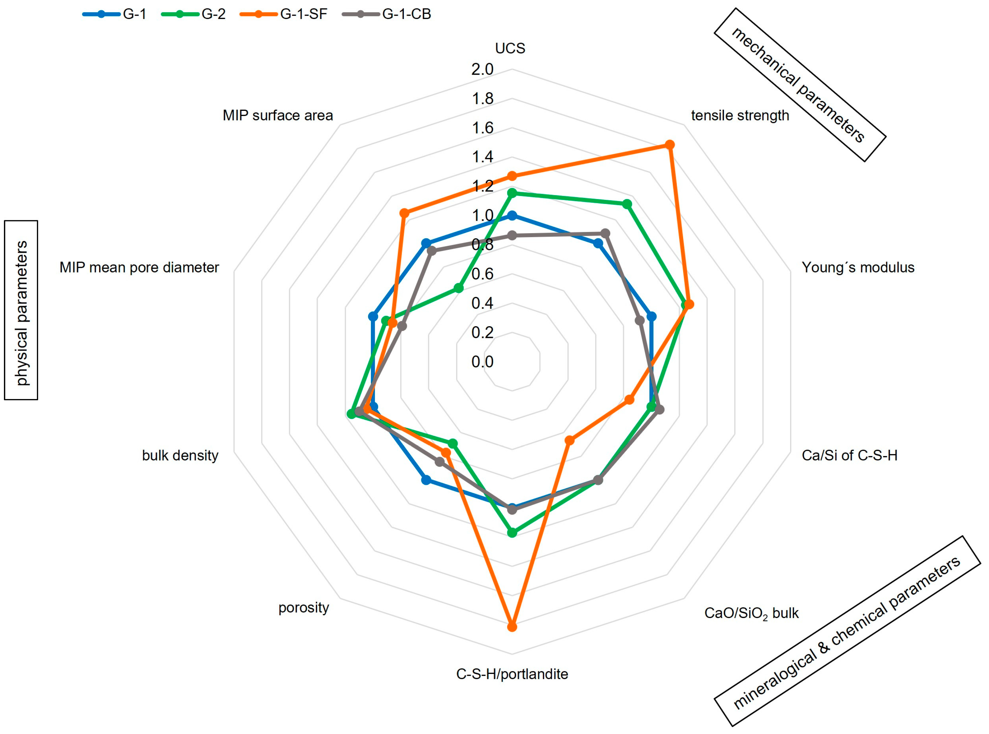 Carbon 10 00071 g009