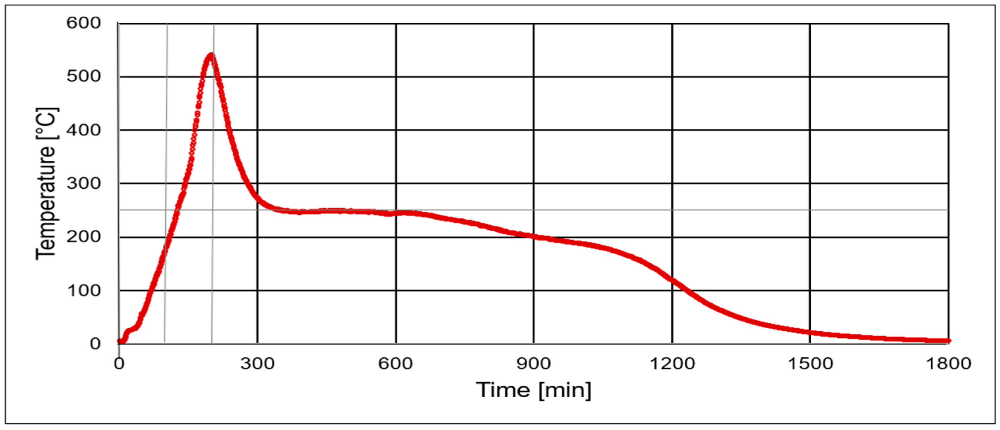 Carbon 10 00077 g002