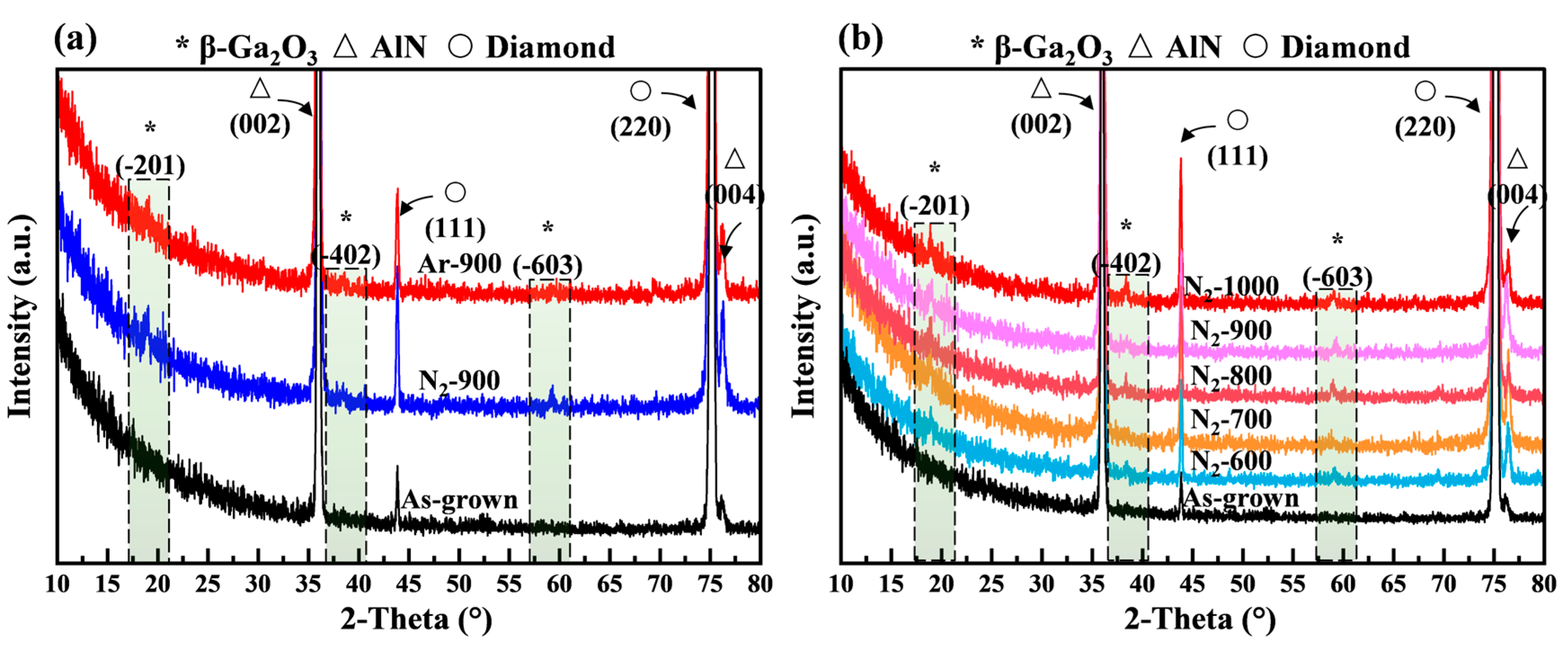 Carbon 10 00080 g001