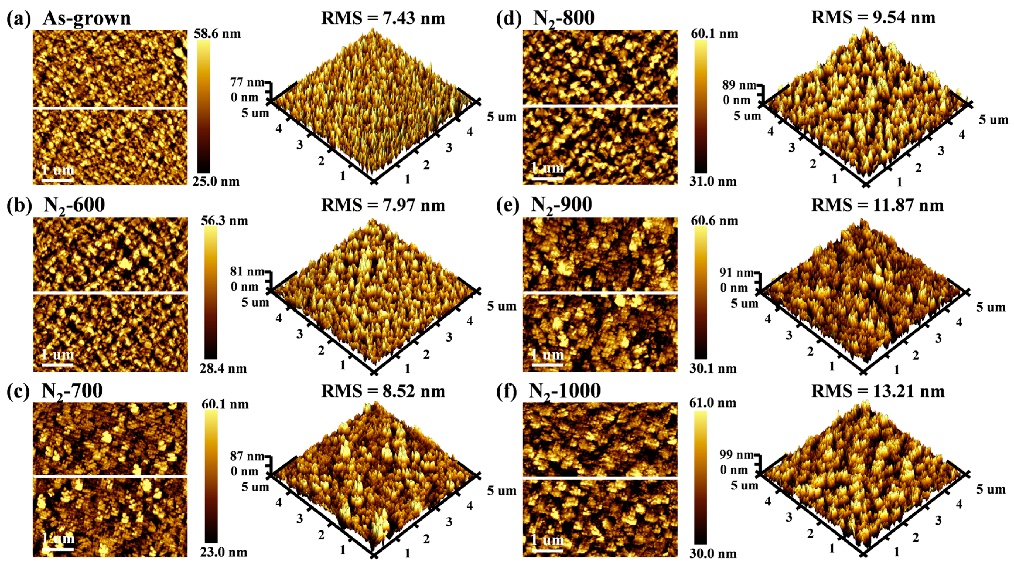 Carbon 10 00080 g002