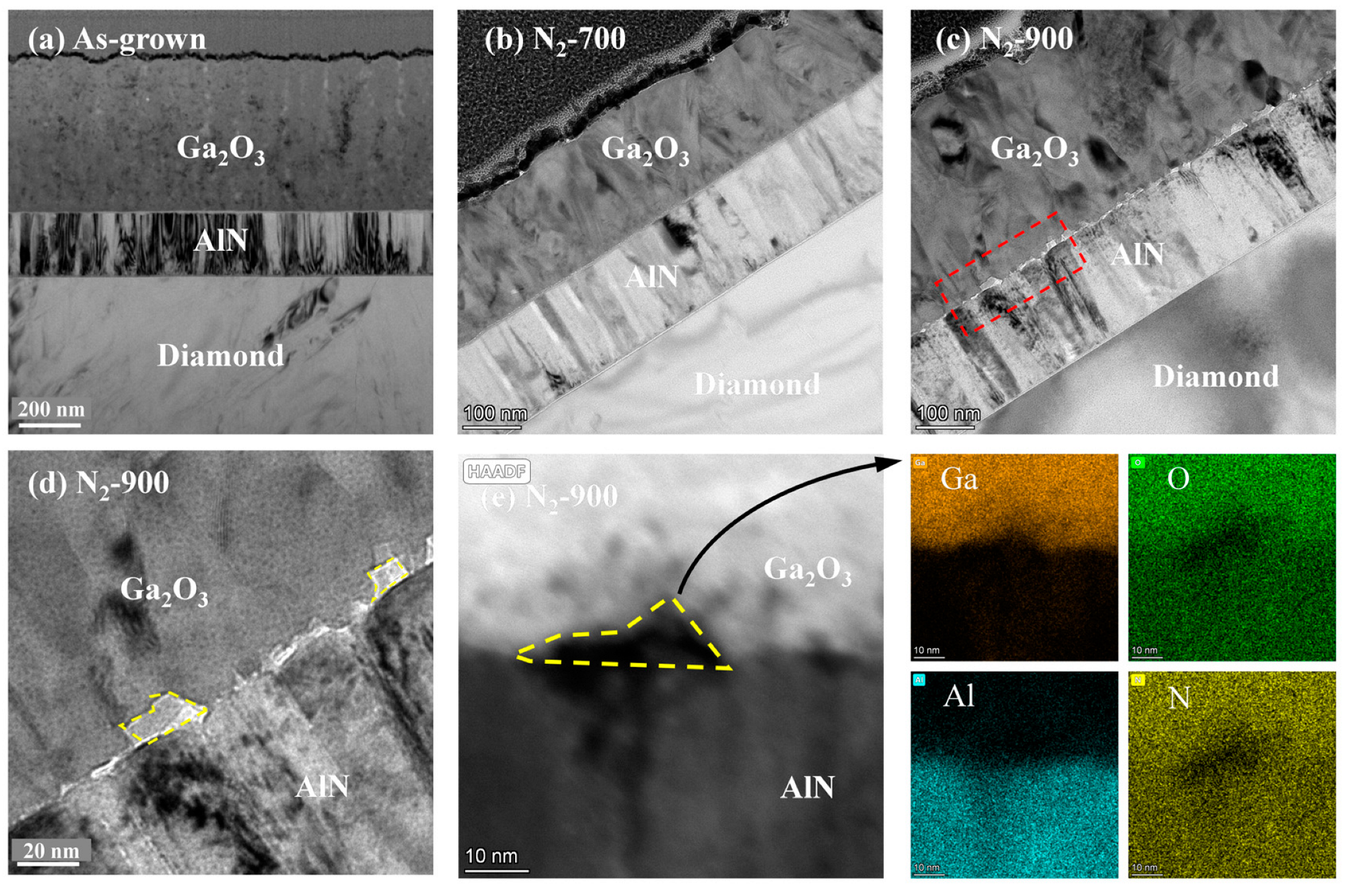 Carbon 10 00080 g004