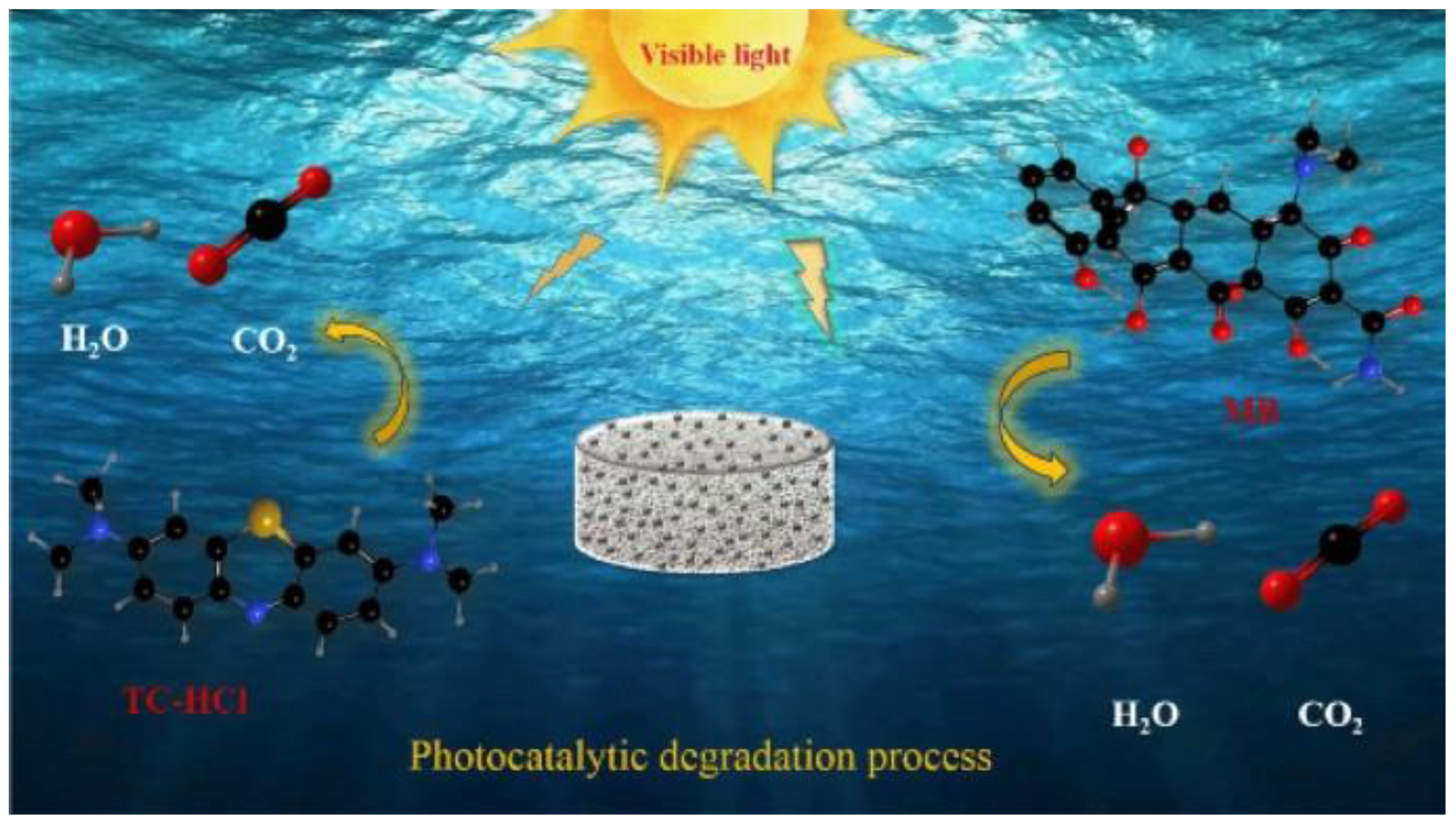 Carbon 10 00092 g005