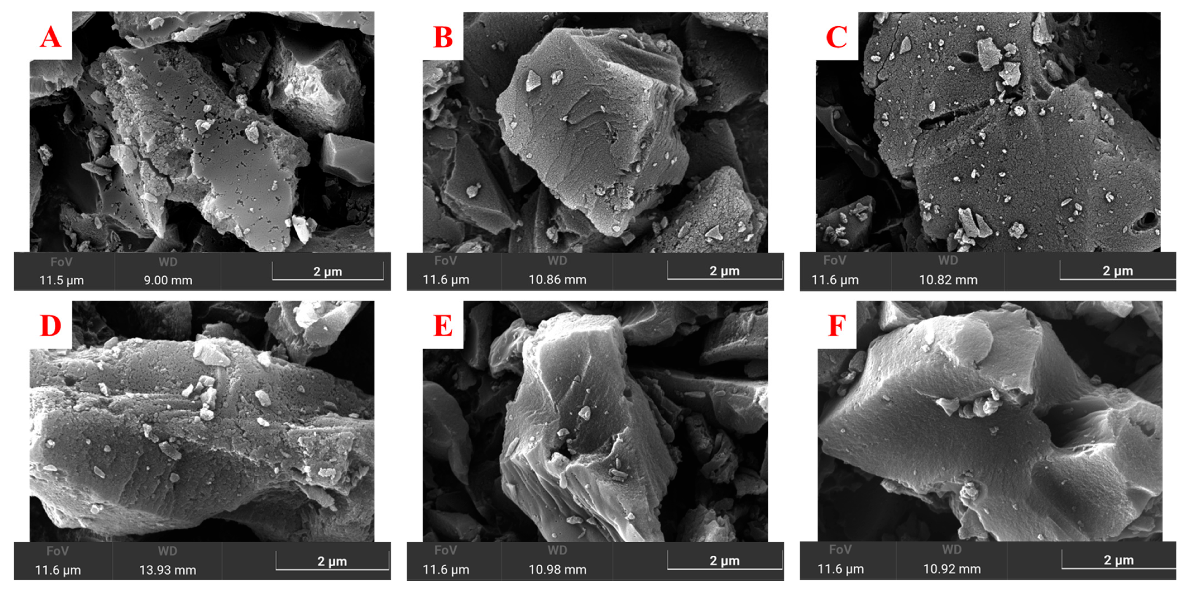 Carbon 10 00104 g006 Carbon 10 00104 g006