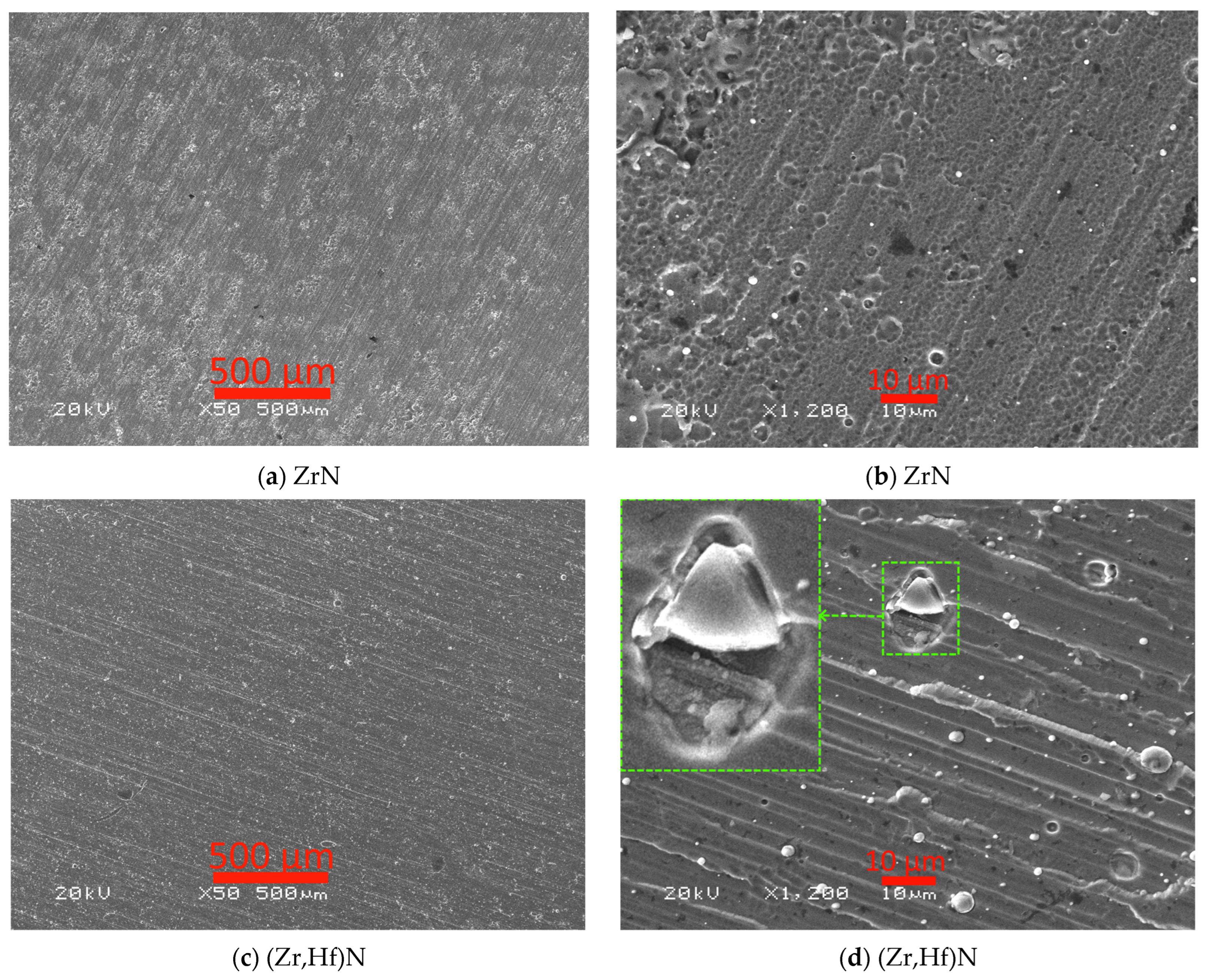 Carbon 10 00106 g001a