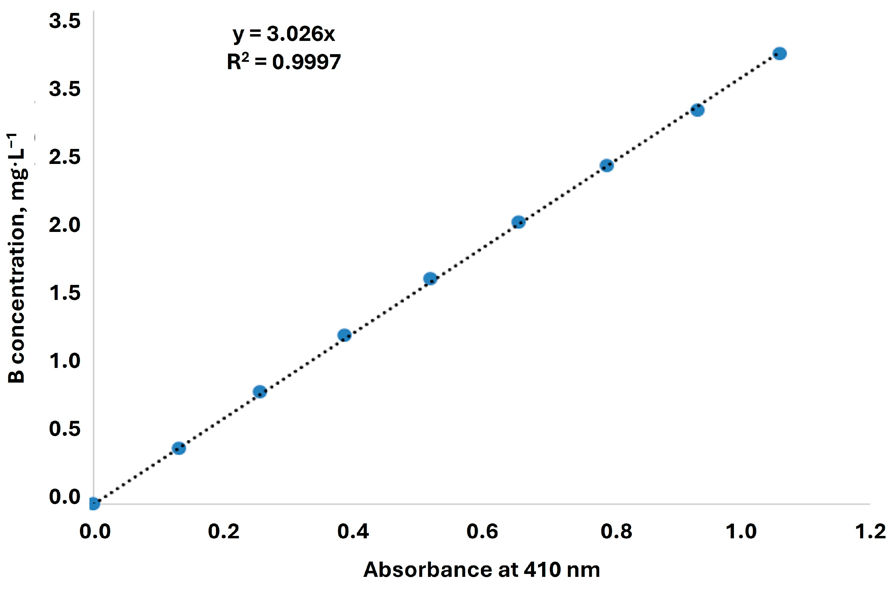 Carbon 11 00019 g008