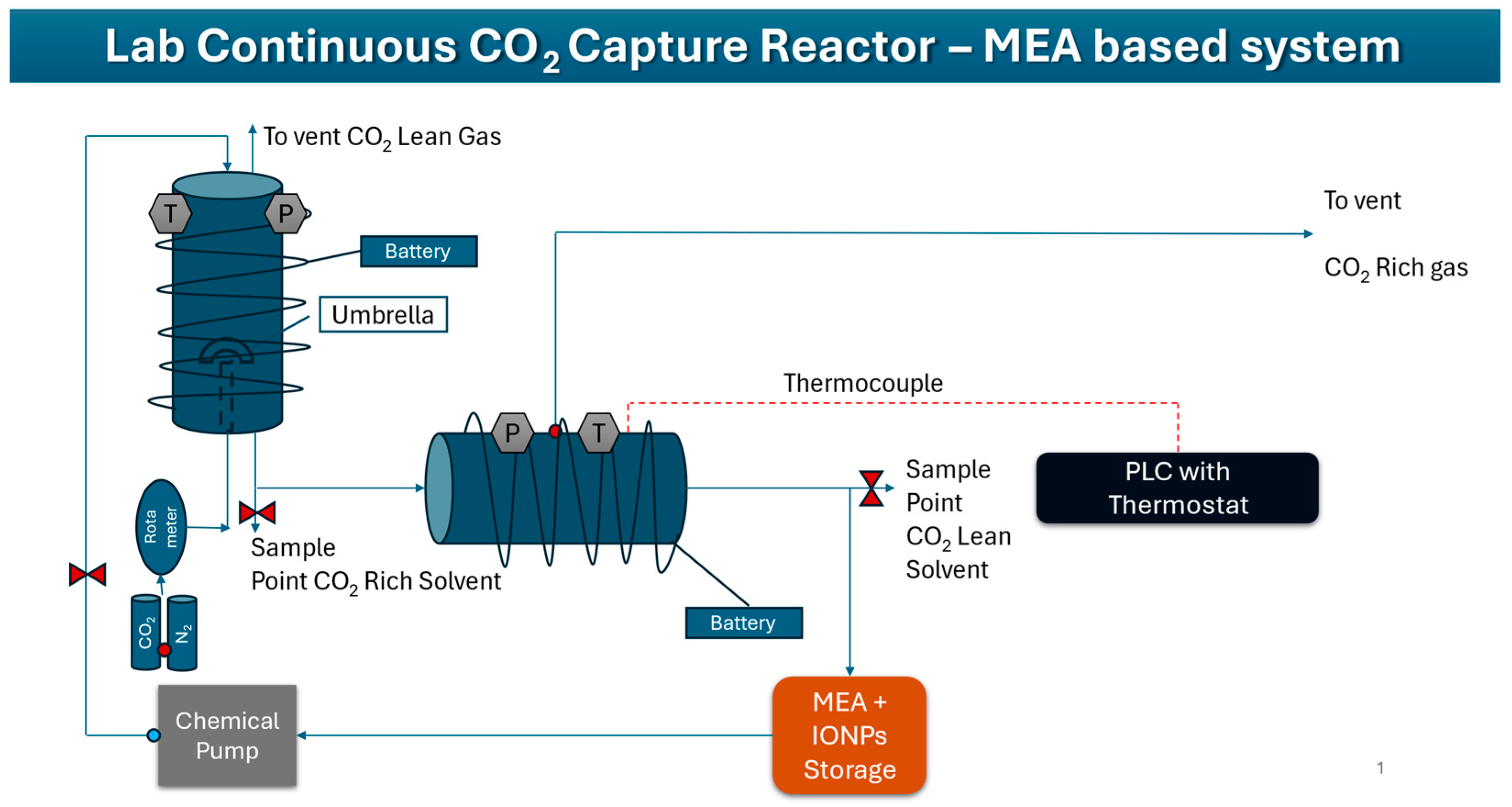 Carbon 11 00029 g001