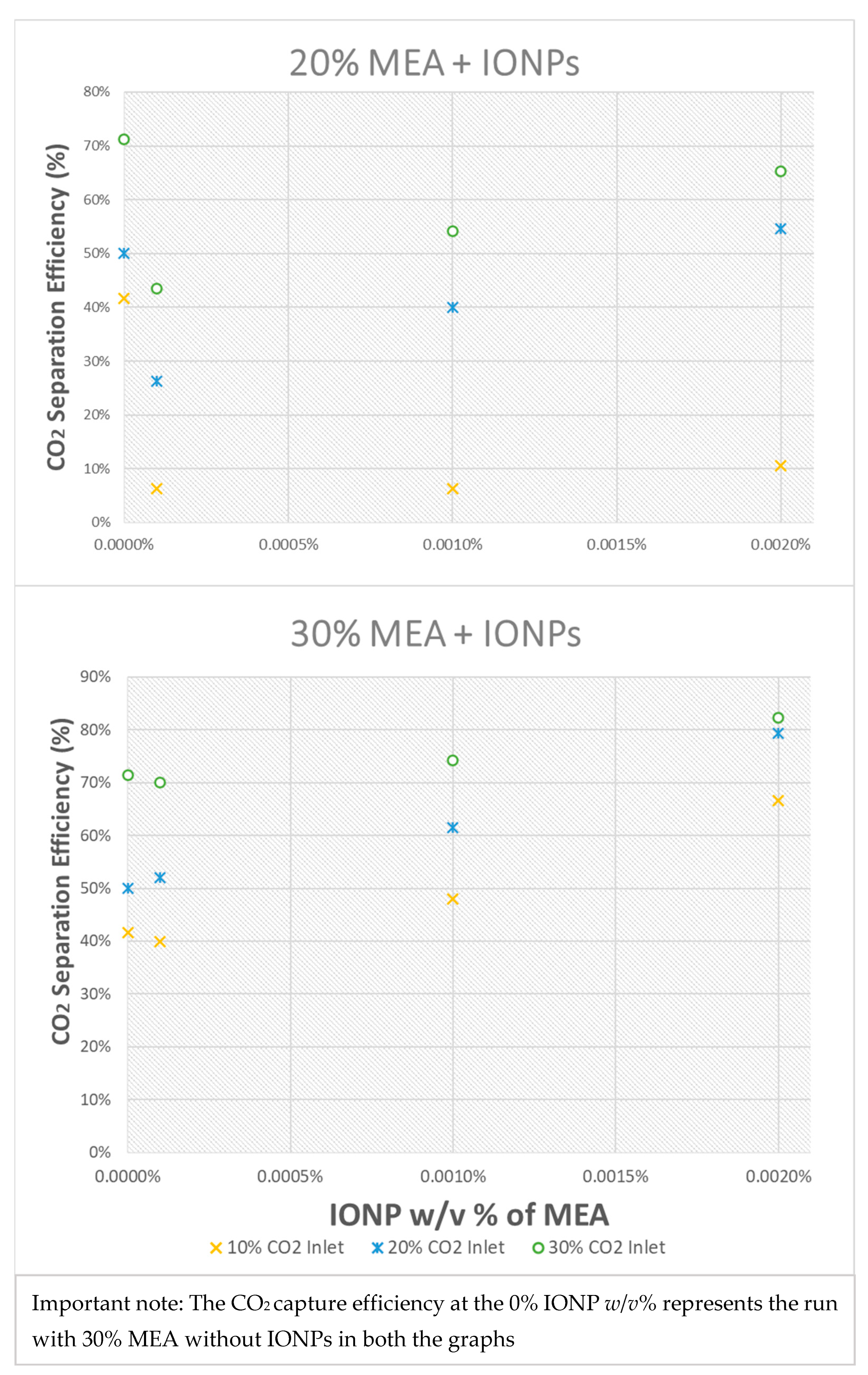 Carbon 11 00029 g006