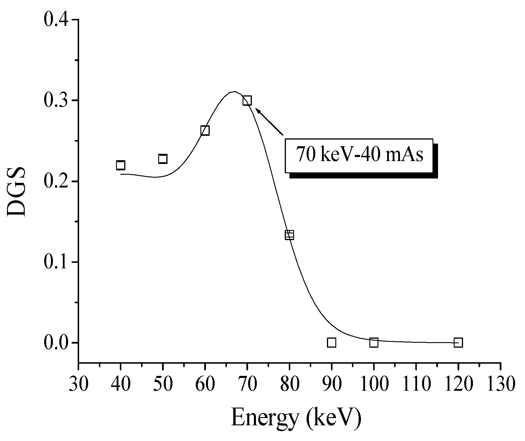 Carbon 11 00030 g006