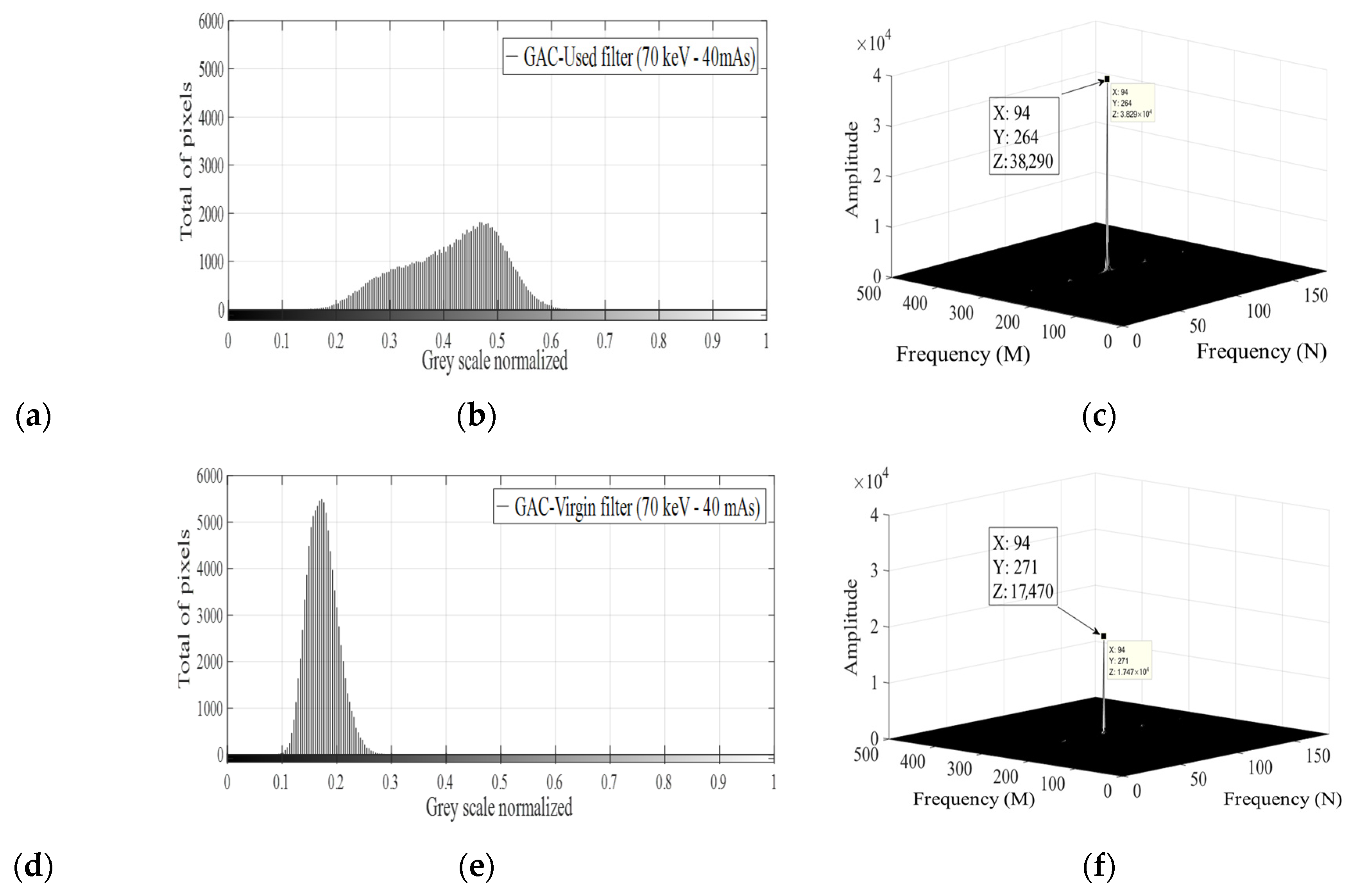 Carbon 11 00030 g008