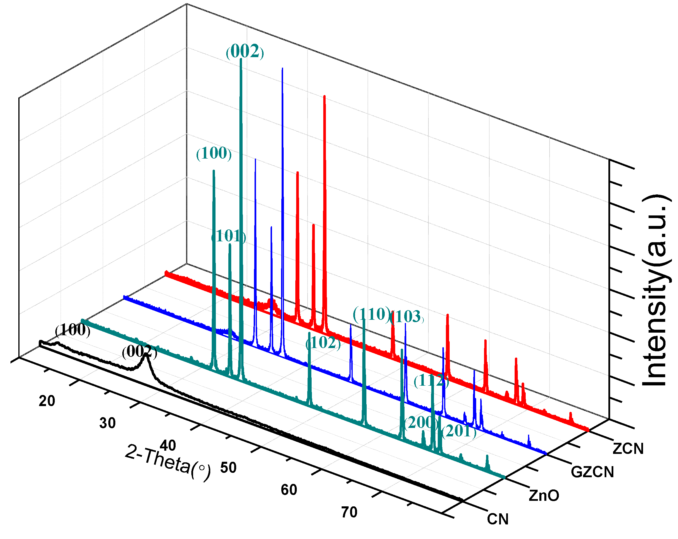 Carbon 11 00033 g001