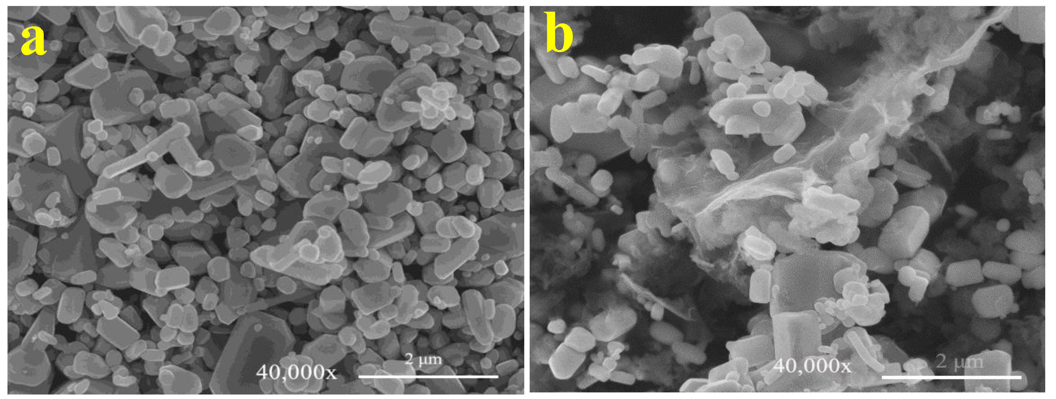 Carbon 11 00033 g002