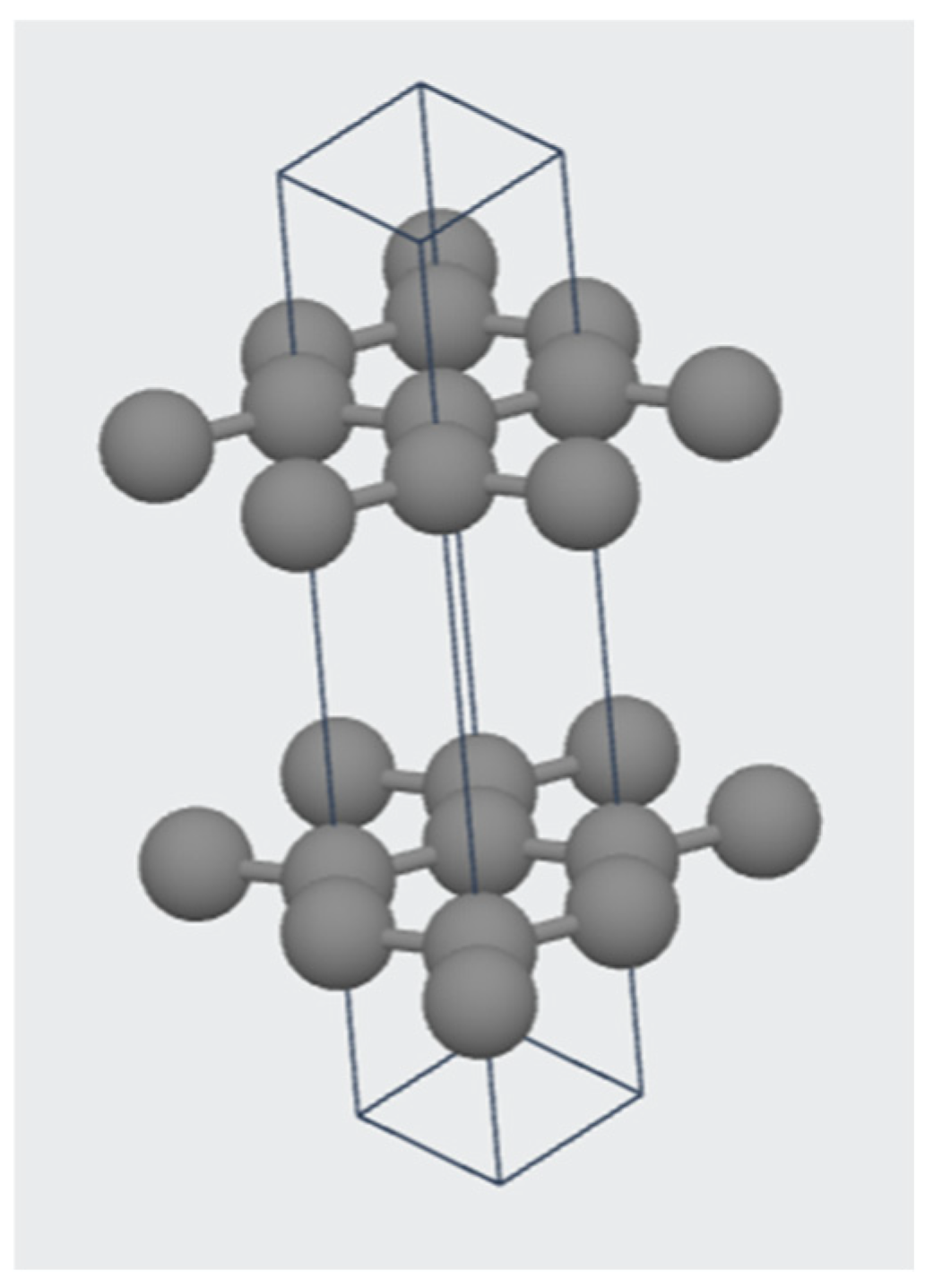 Carbon 11 00035 g002 Carbon 11 00035 g002