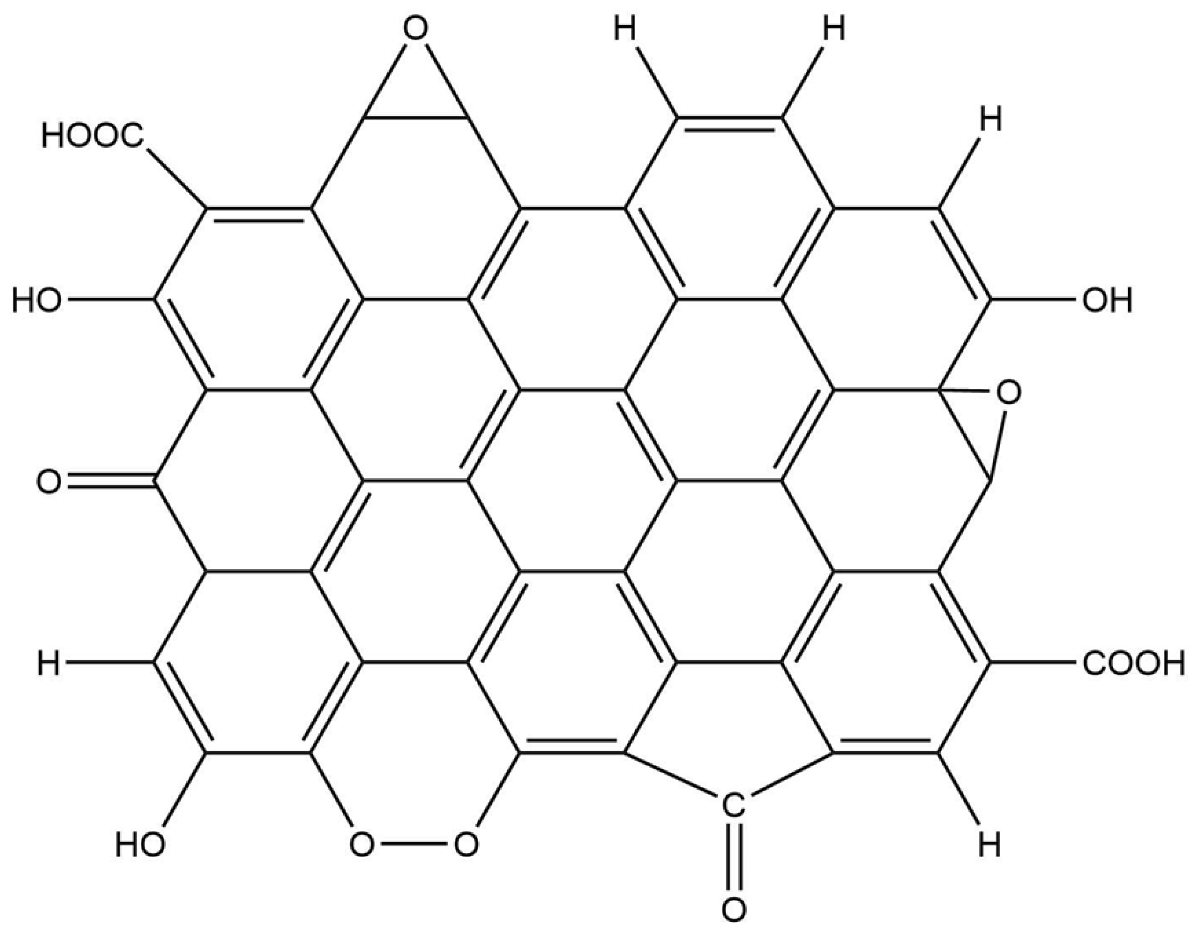 Carbon 11 00035 g007 Carbon 11 00035 g007