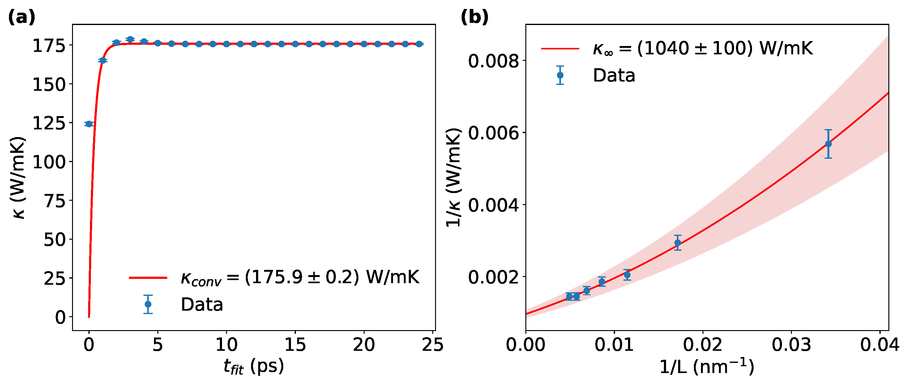 Carbon 11 00046 g002